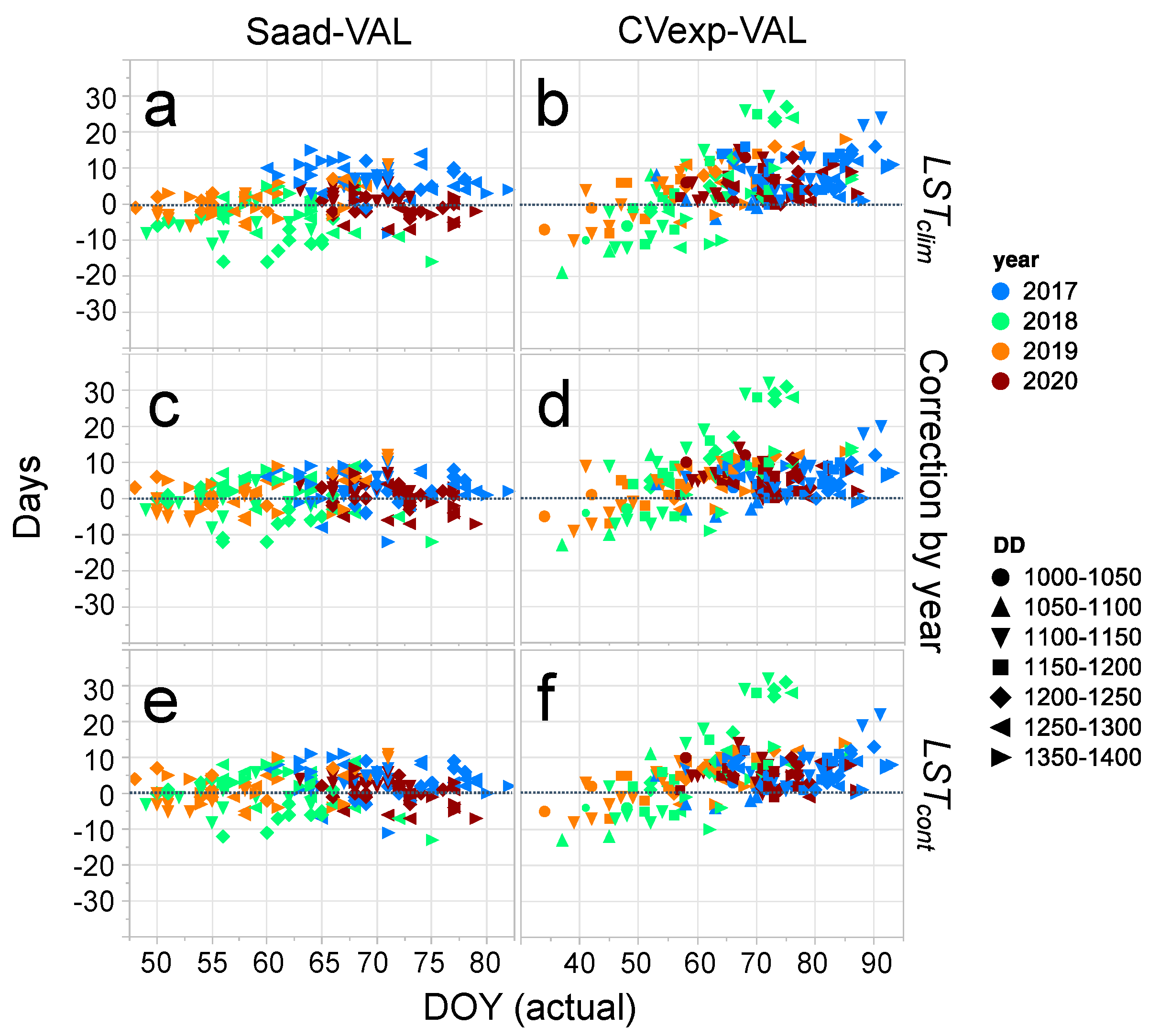 Remotesensing 13 02049 g008