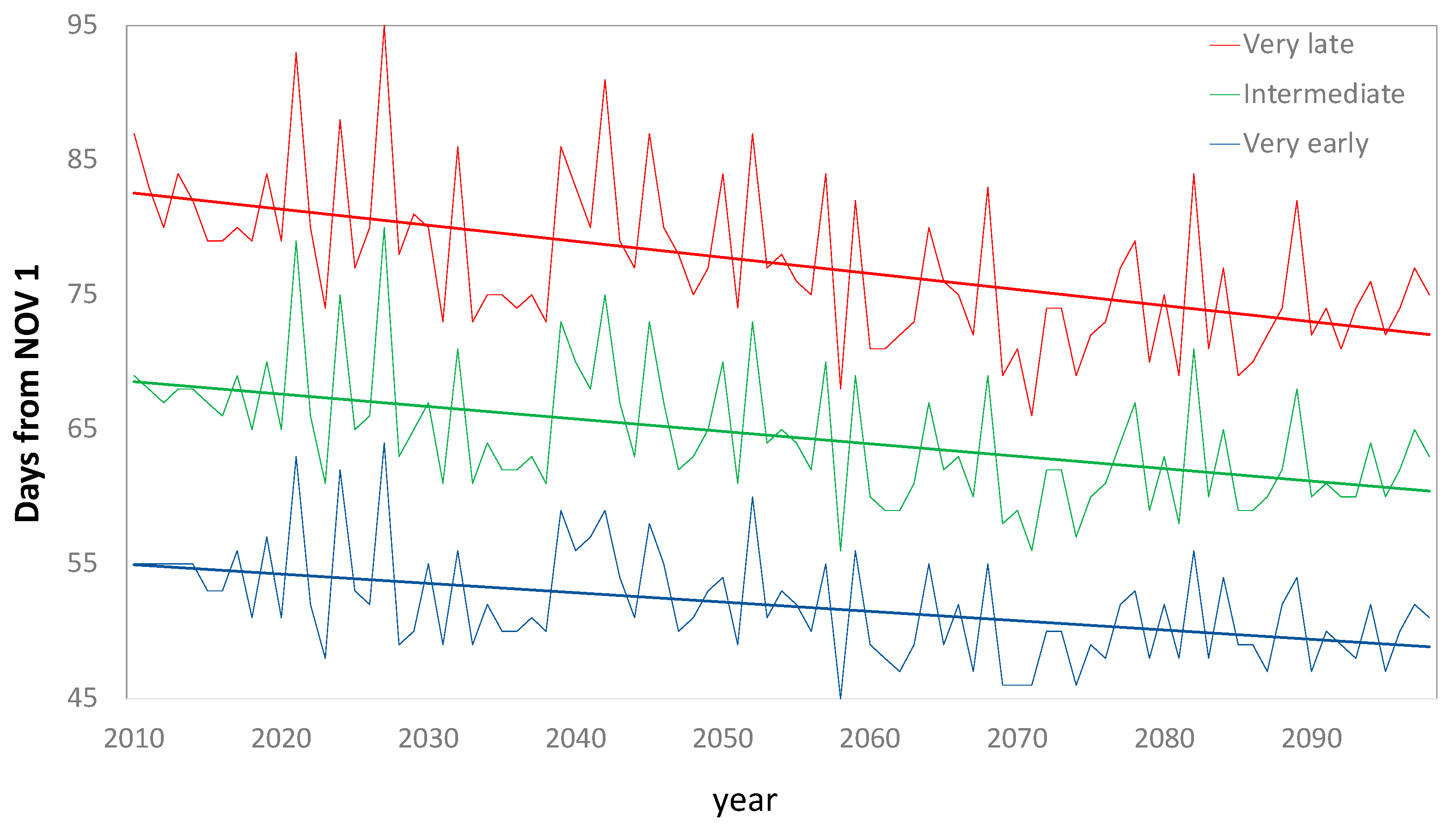 Remotesensing 13 02049 g009