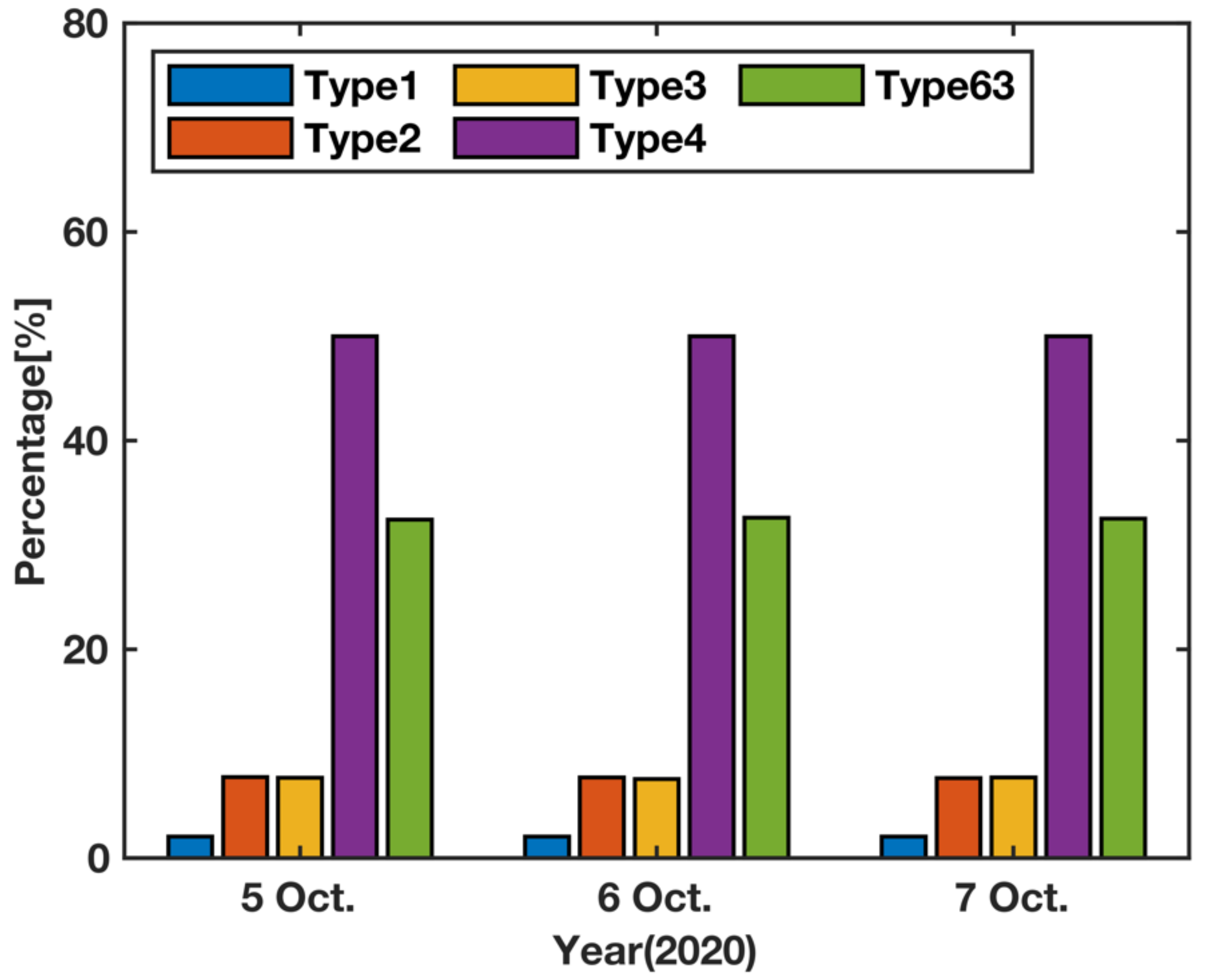 Remotesensing 13 02050 g001