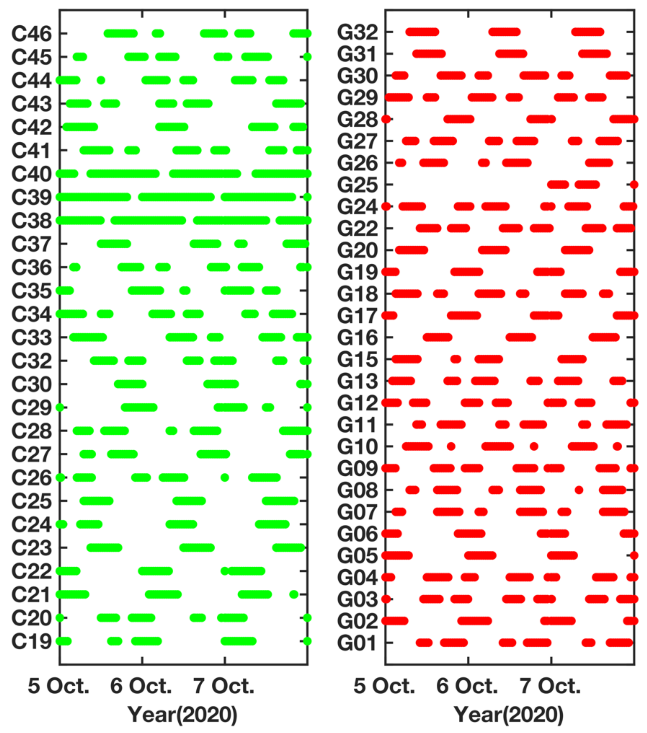 Remotesensing 13 02050 g002
