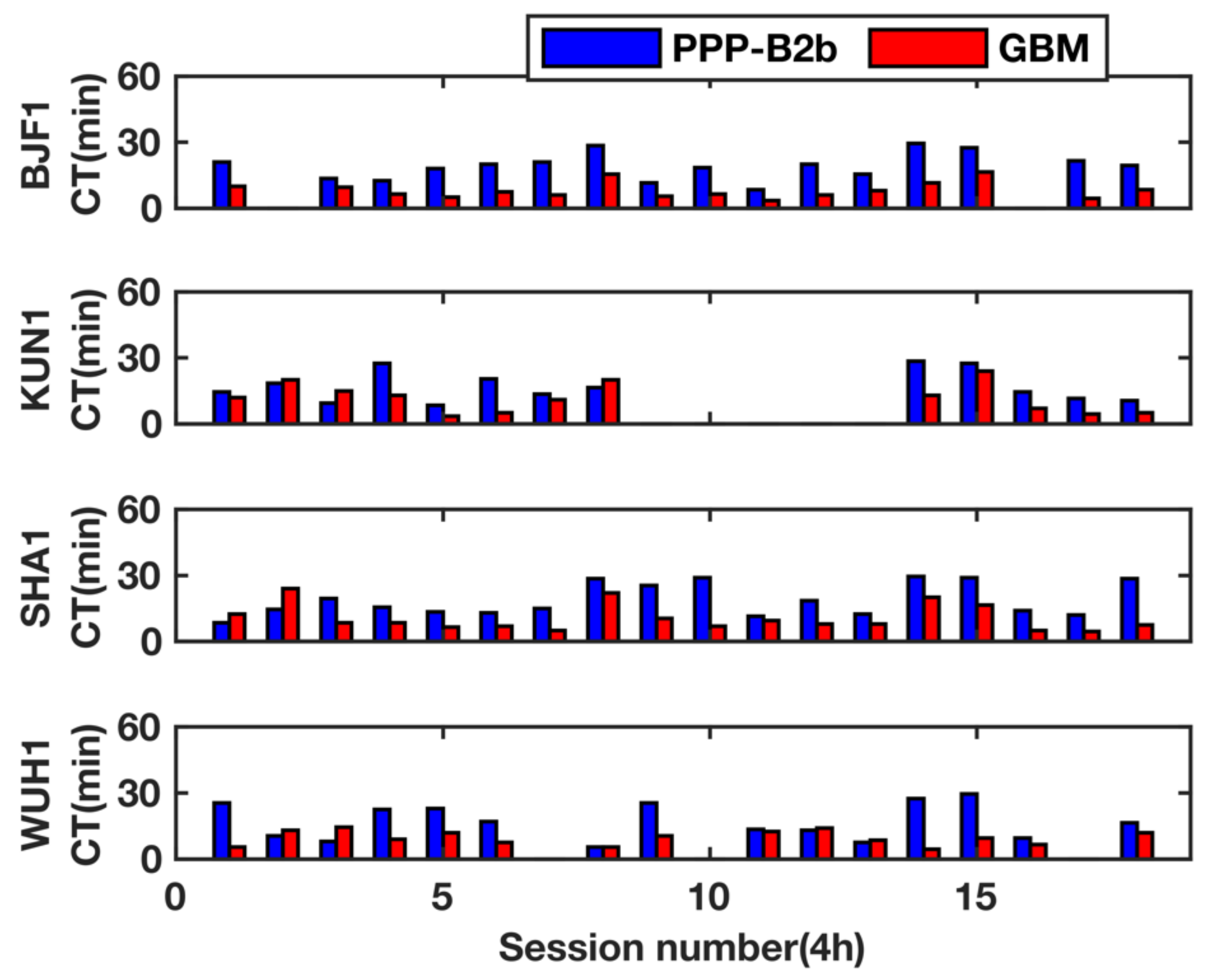 Remotesensing 13 02050 g012