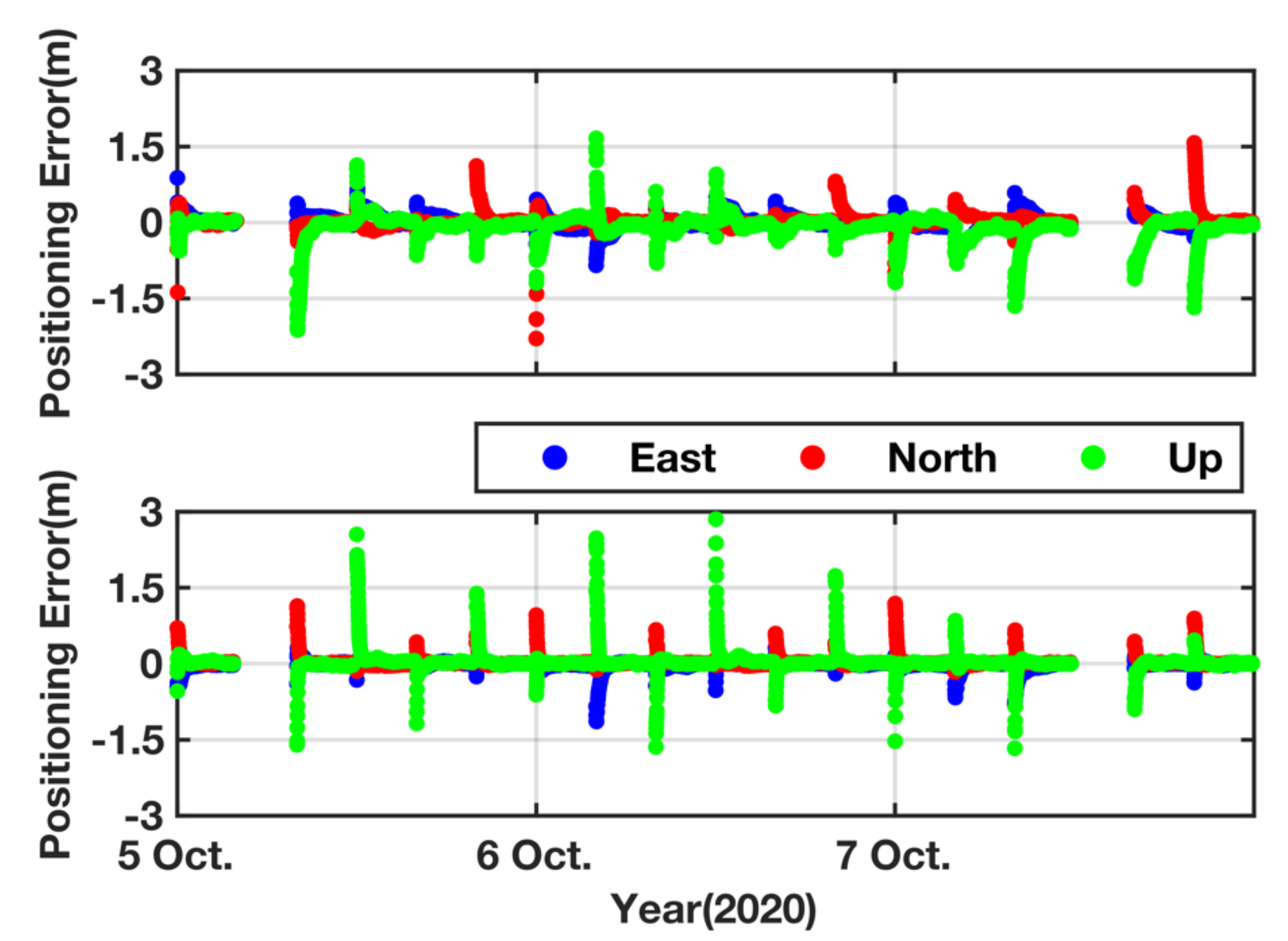 Remotesensing 13 02050 g013