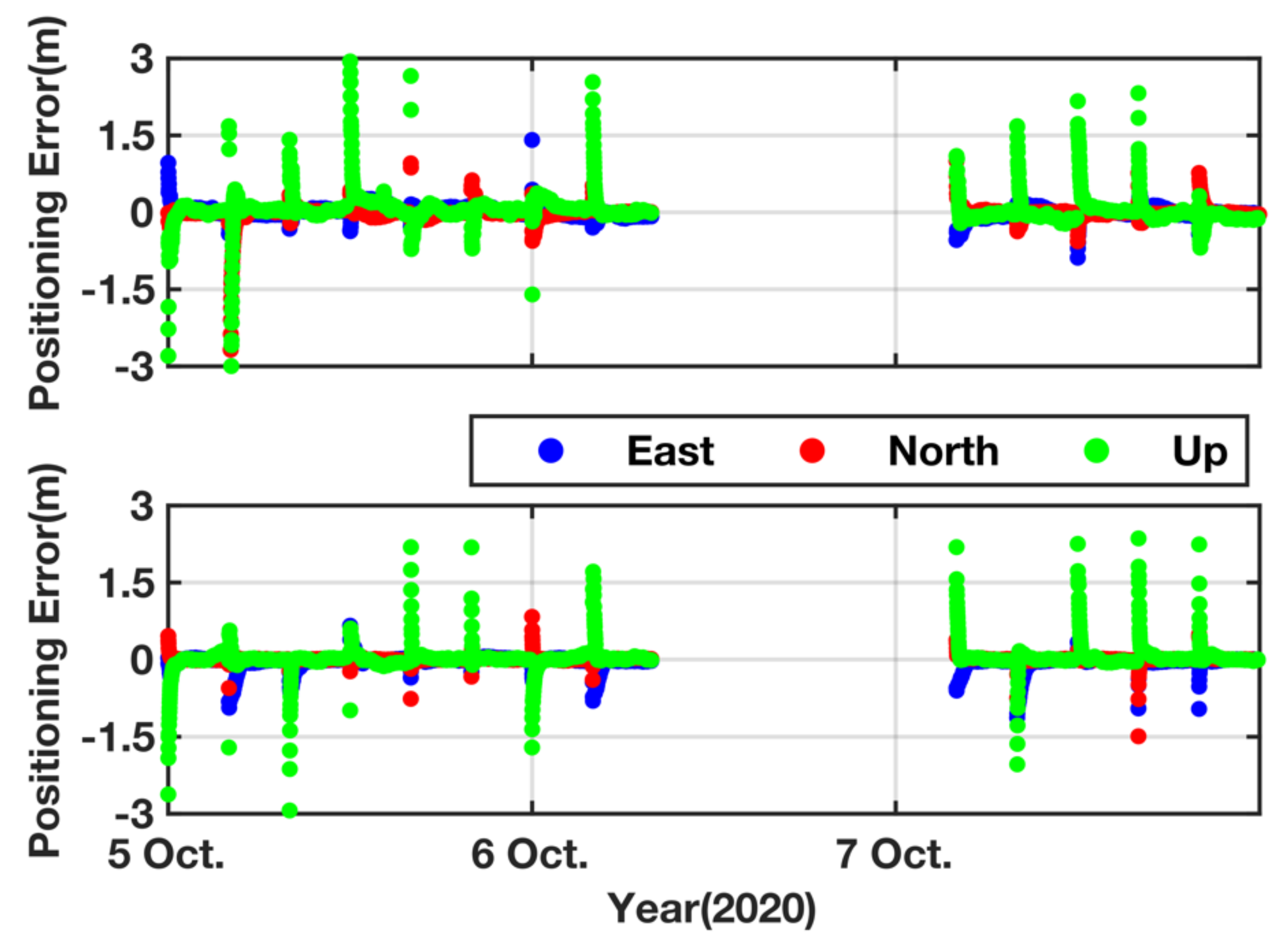 Remotesensing 13 02050 g014