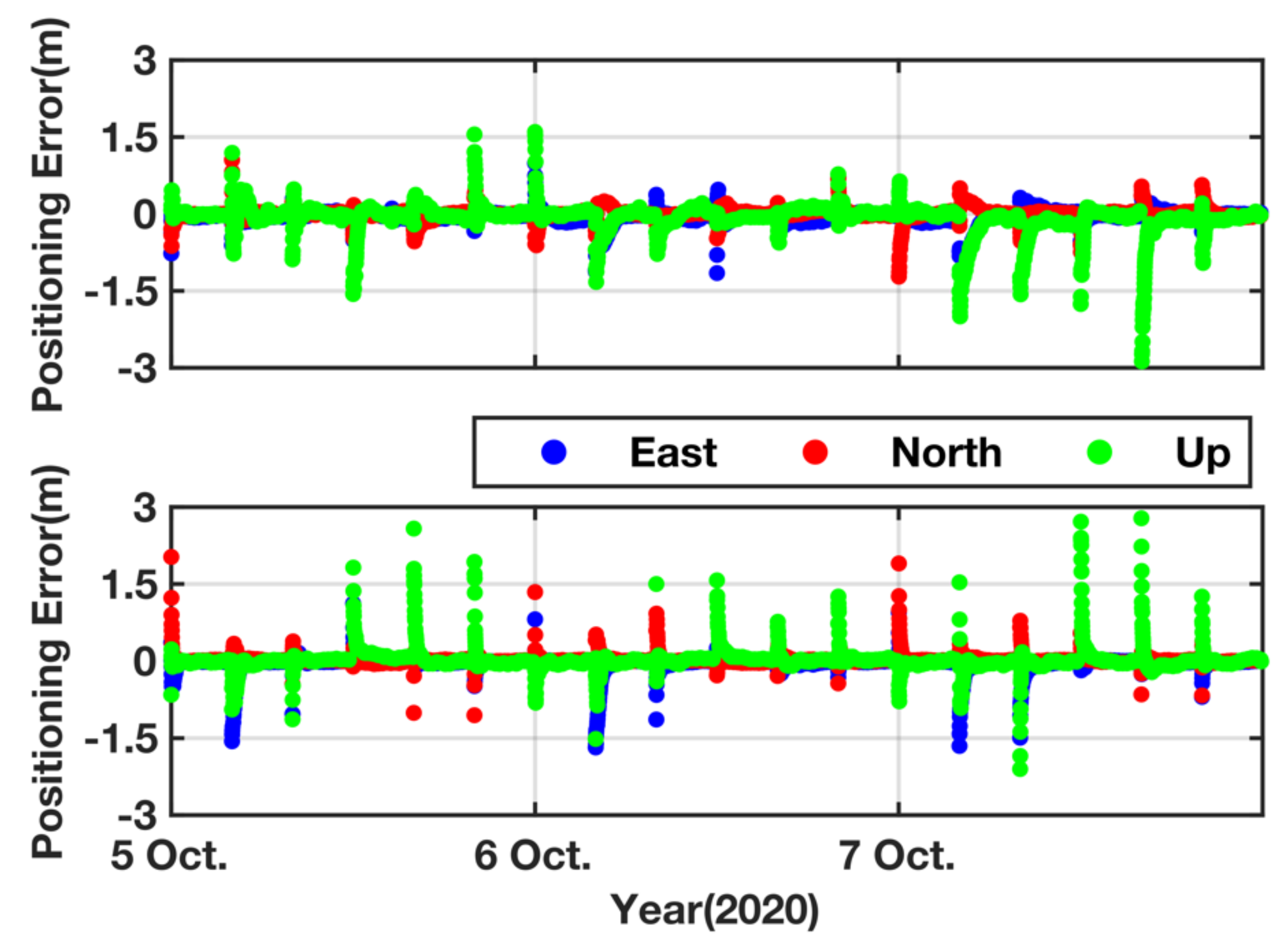 Remotesensing 13 02050 g015
