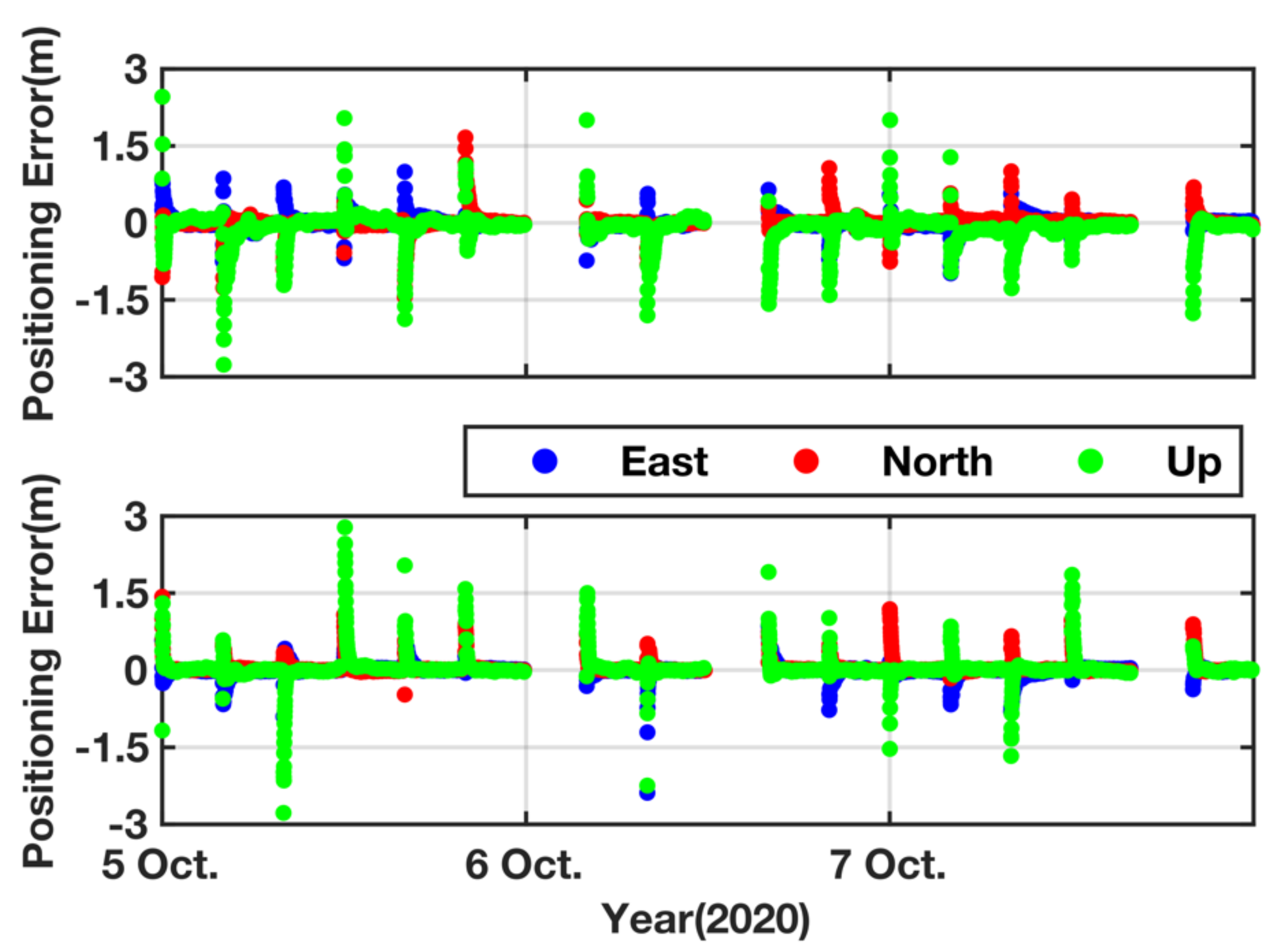 Remotesensing 13 02050 g016