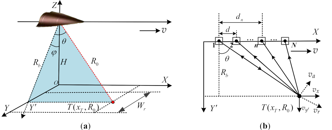 Remotesensing 13 02051 g001
