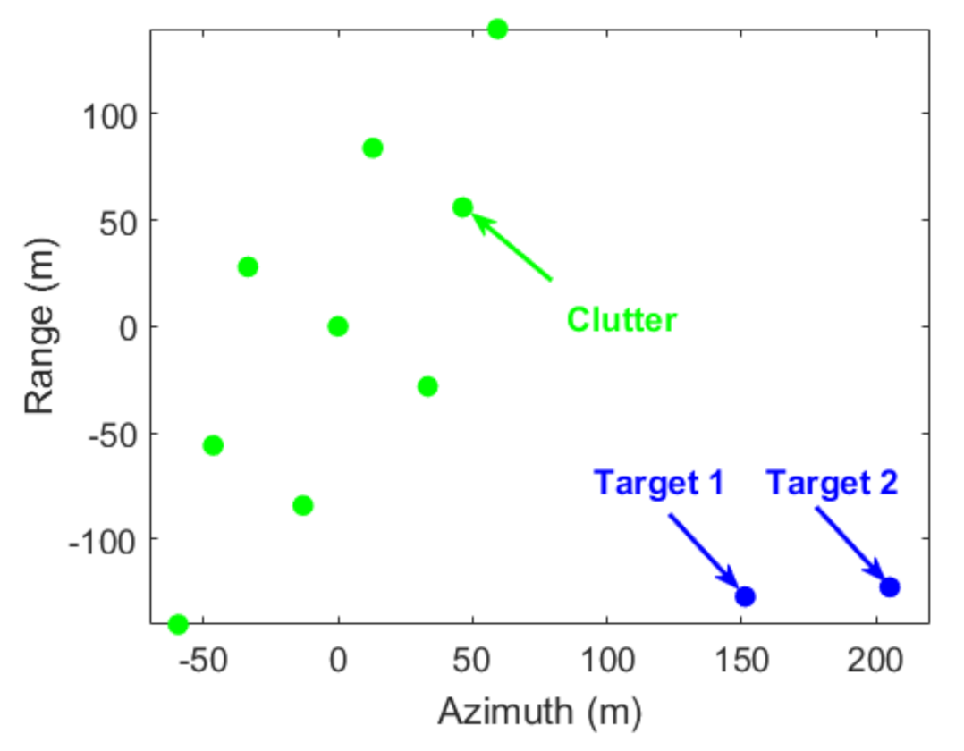 Remotesensing 13 02051 g010