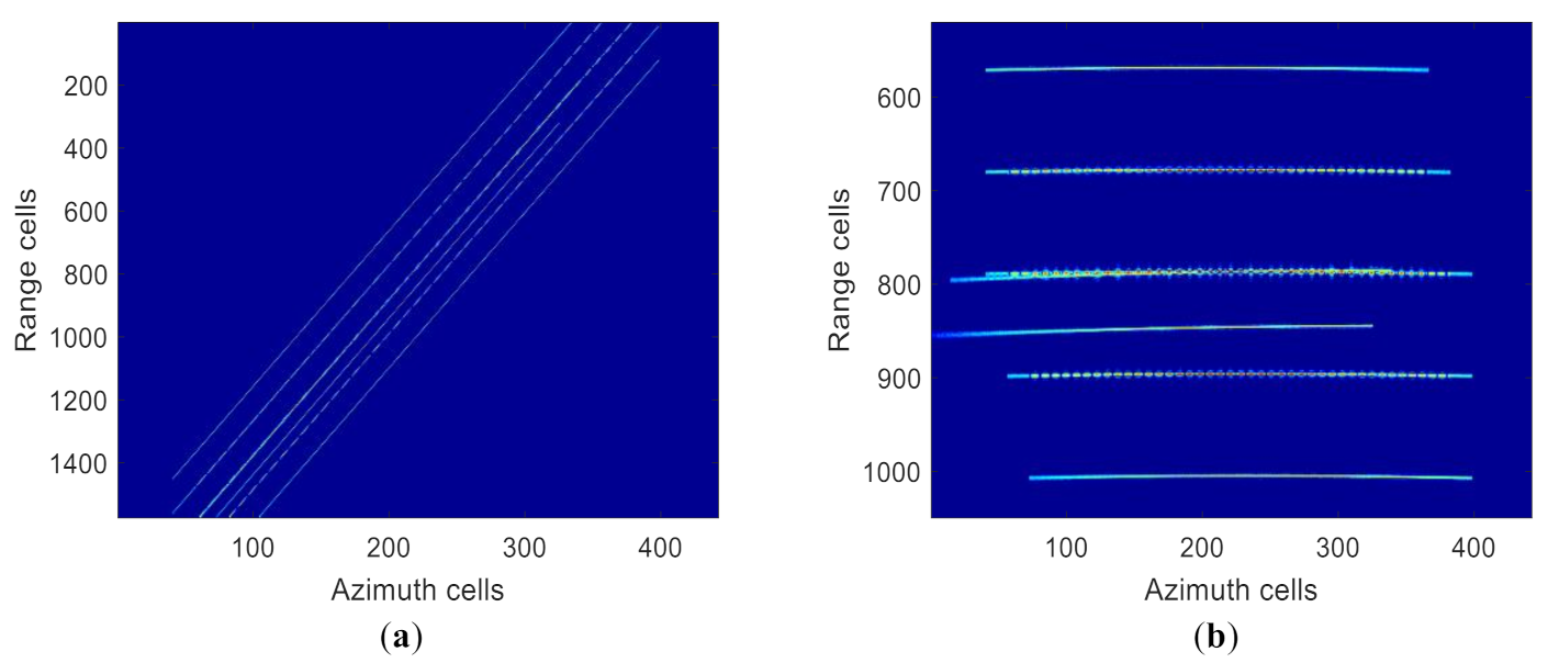 Remotesensing 13 02051 g011
