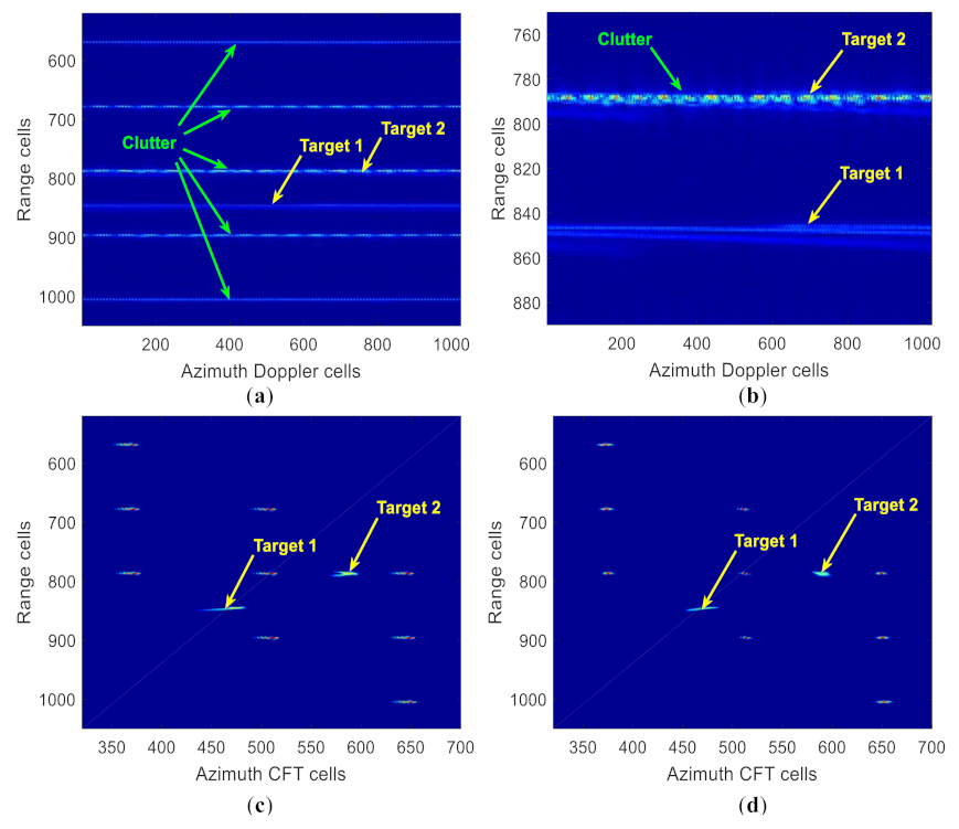 Remotesensing 13 02051 g012