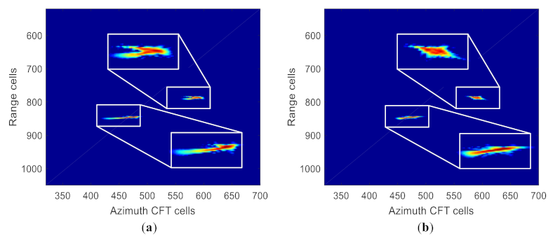 Remotesensing 13 02051 g015