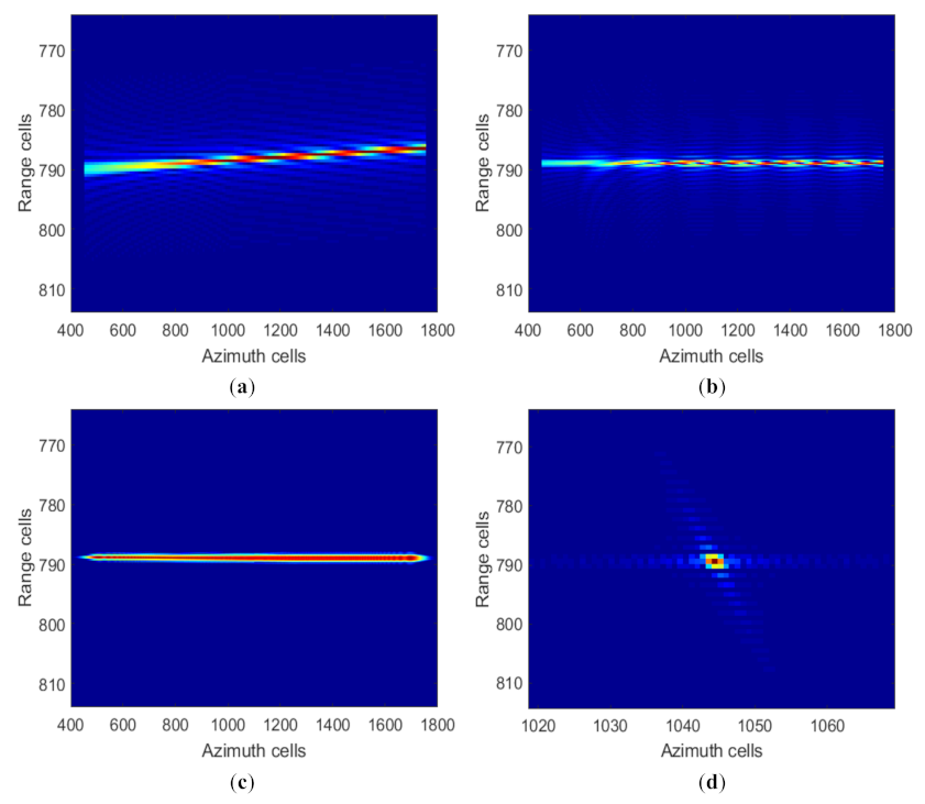 Remotesensing 13 02051 g016