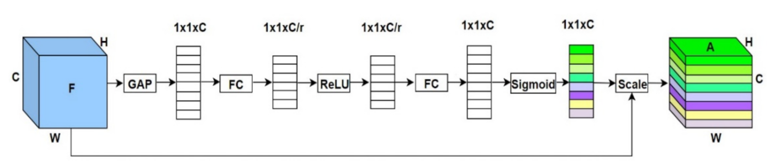 Remotesensing 13 02052 g004