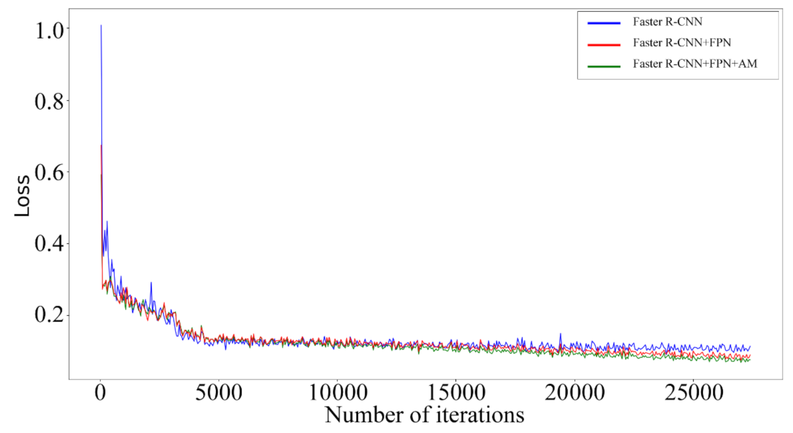 Remotesensing 13 02052 g008