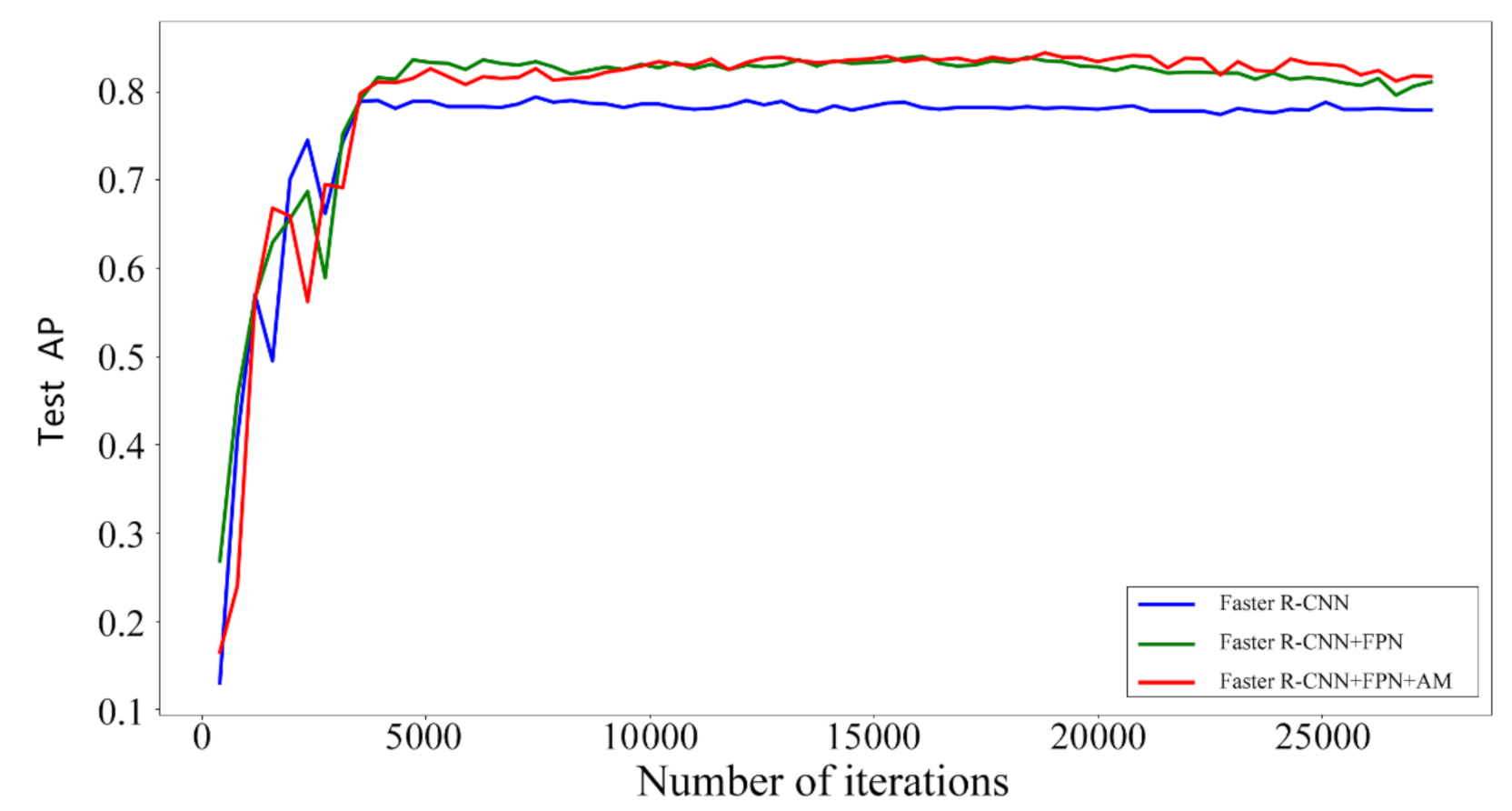 Remotesensing 13 02052 g009