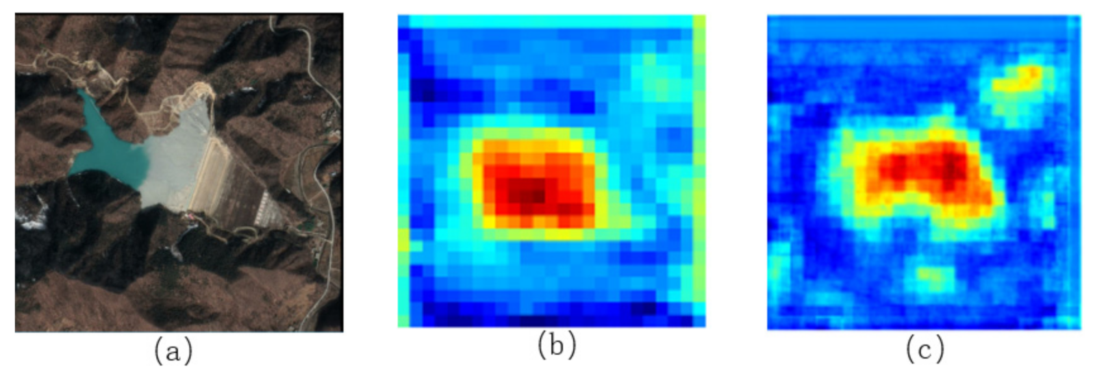 Remotesensing 13 02052 g010