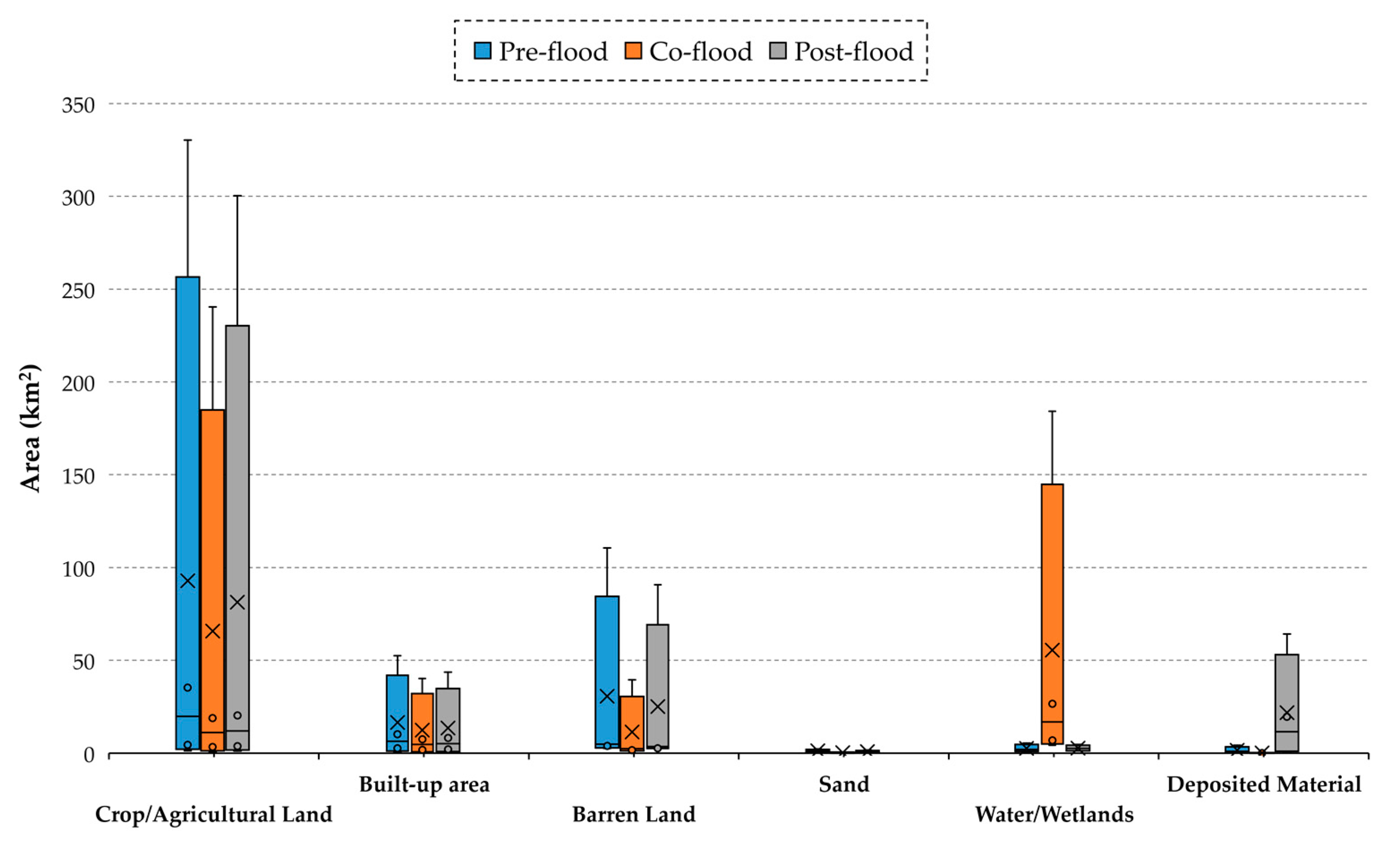 Remotesensing 13 02053 g004