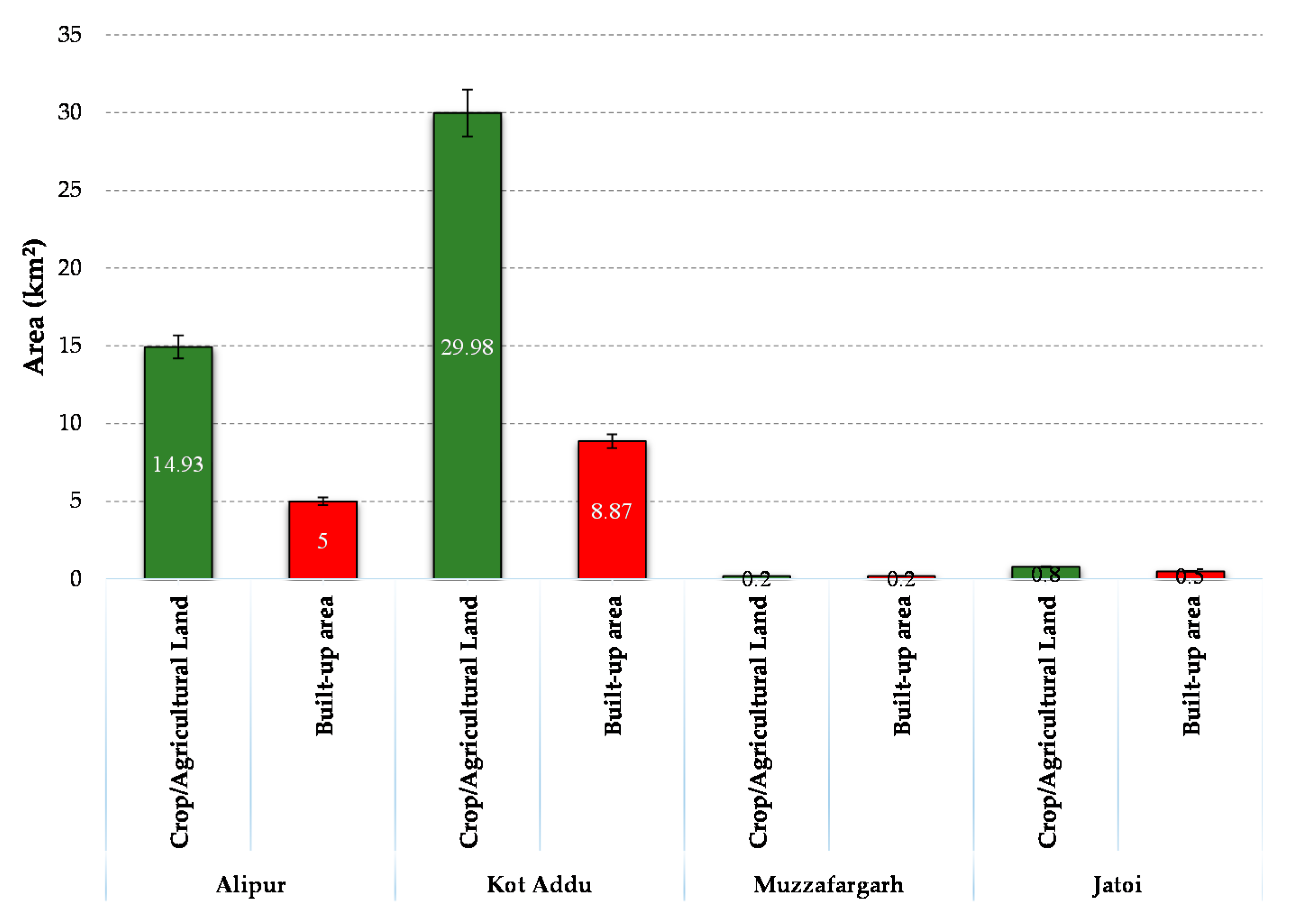 Remotesensing 13 02053 g005