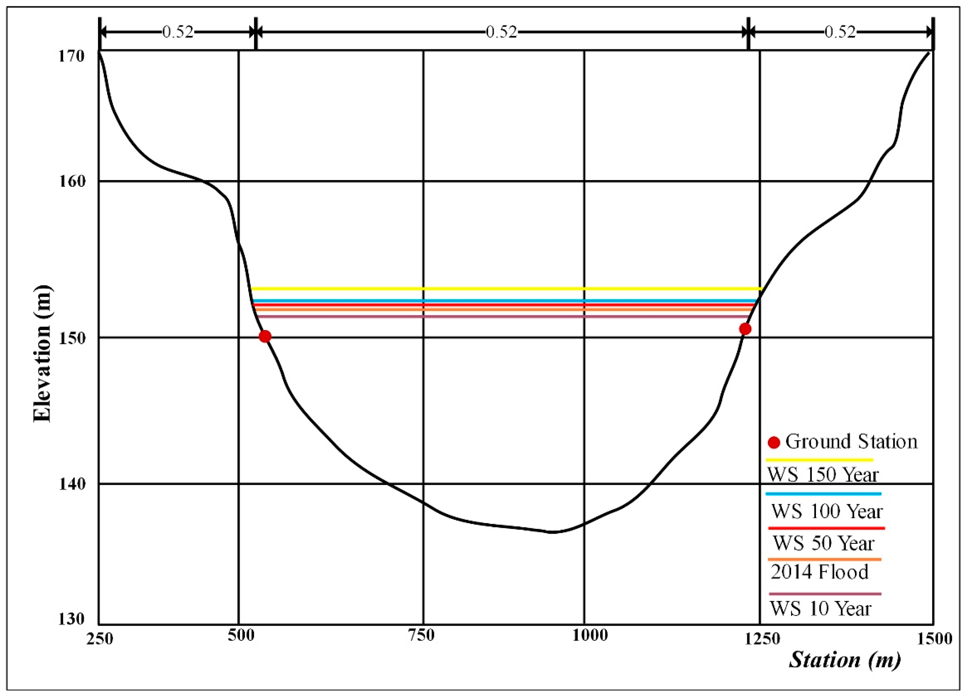 Remotesensing 13 02053 g007