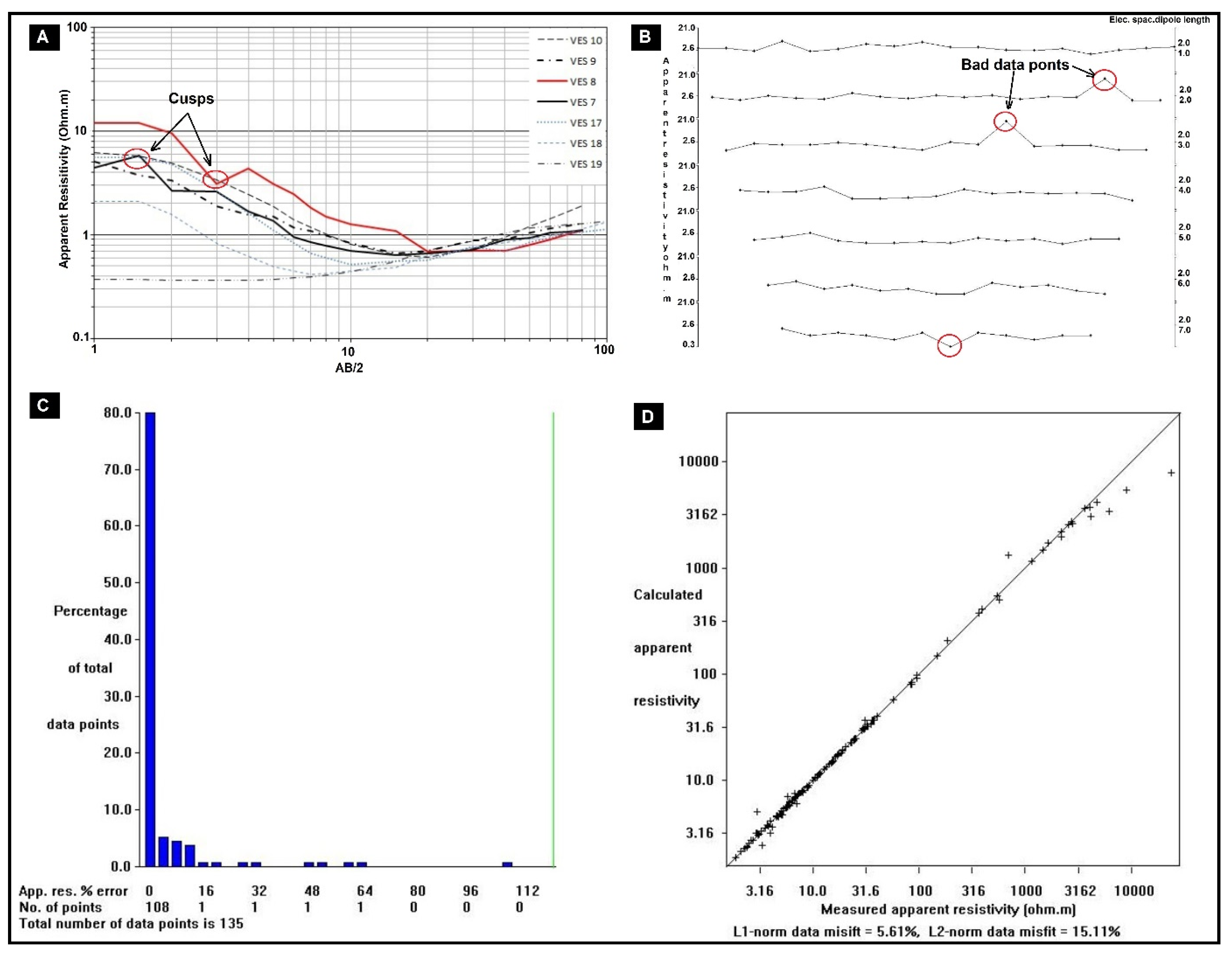 Remotesensing 13 02055 g004