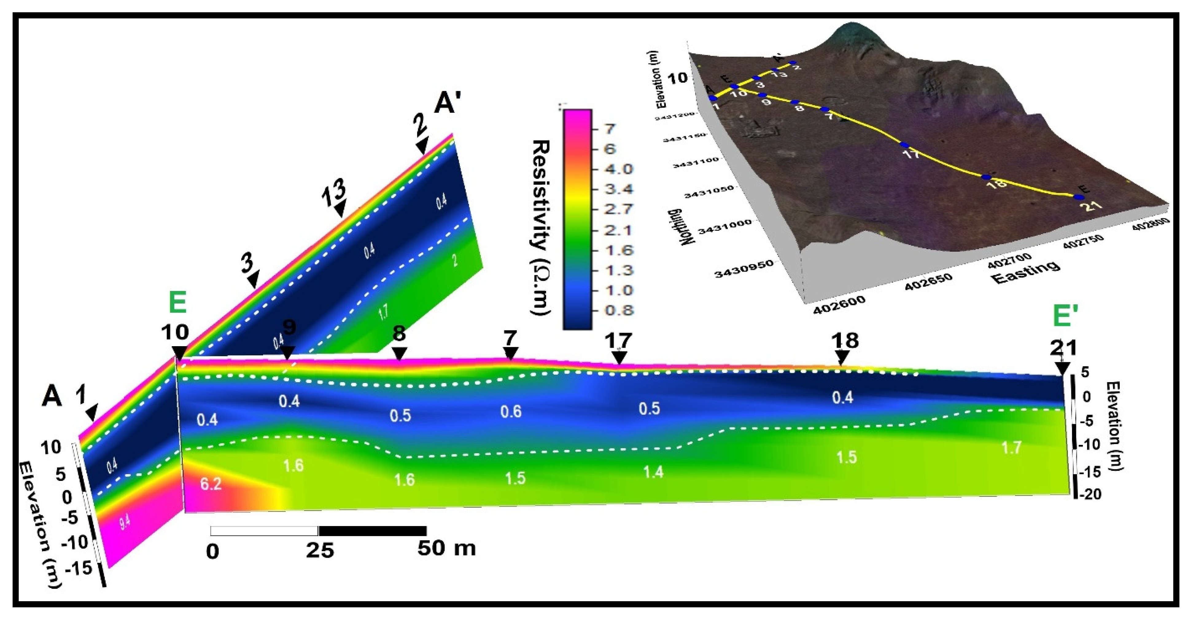 Remotesensing 13 02055 g006
