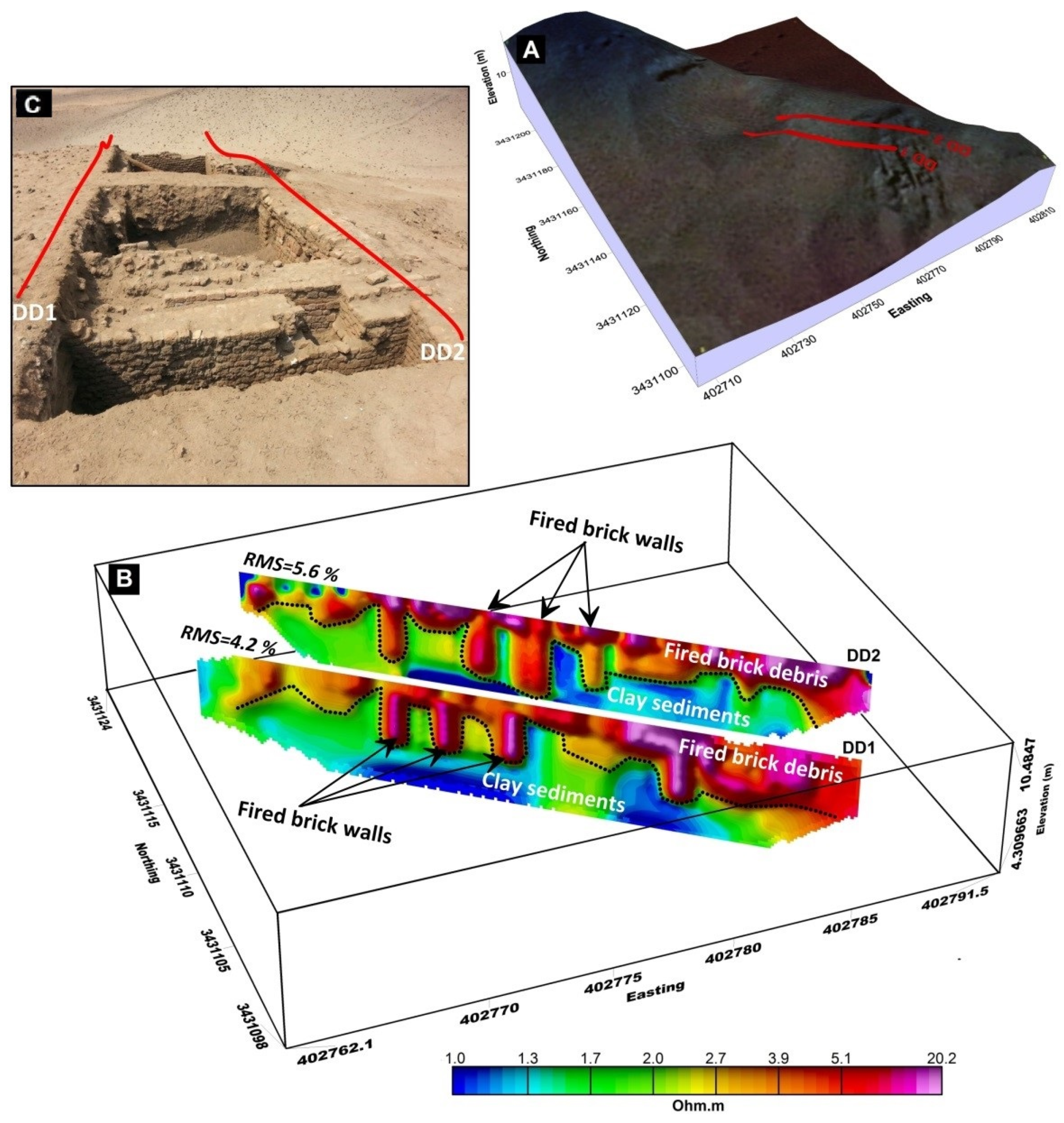 Remotesensing 13 02055 g009