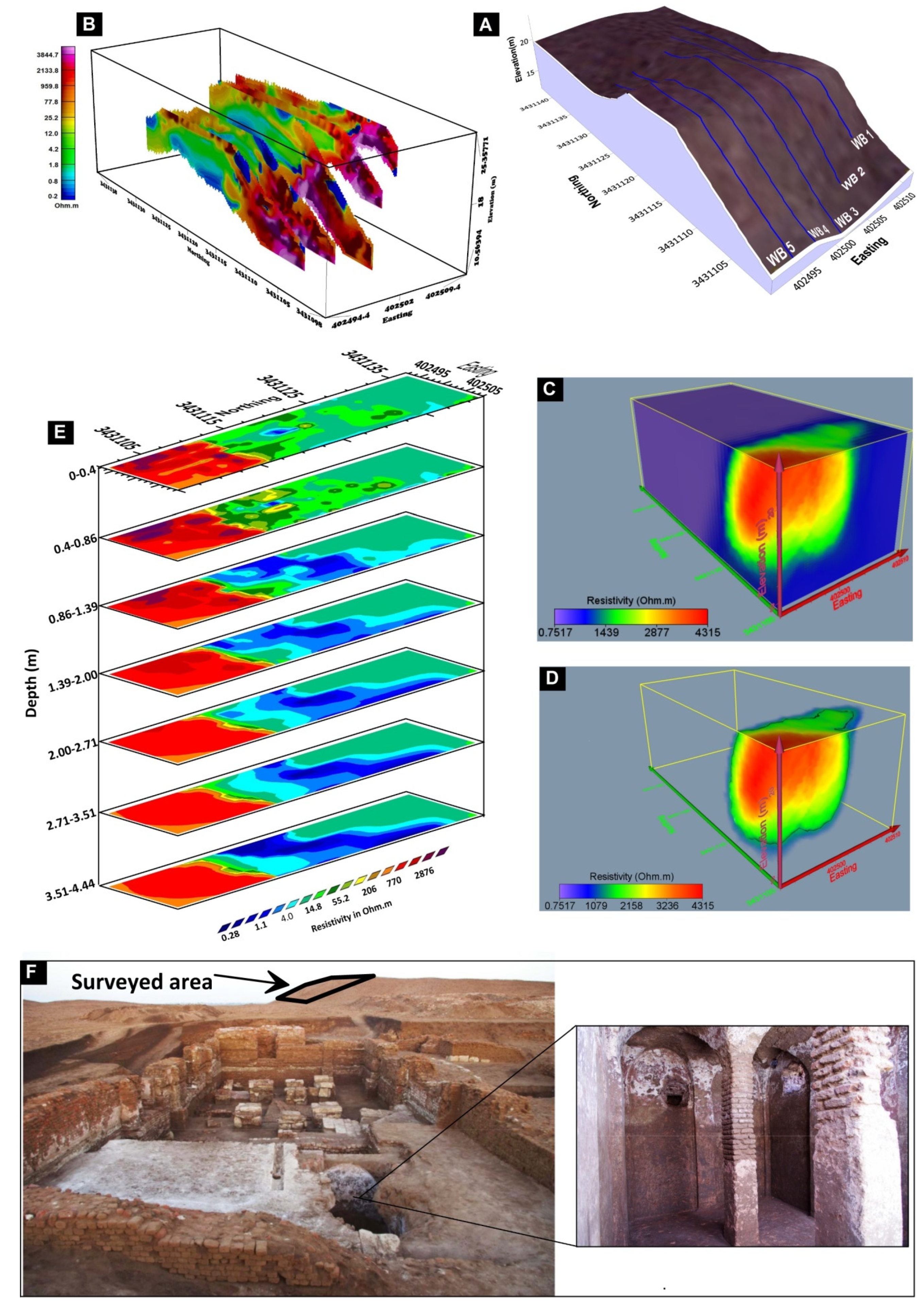 Remotesensing 13 02055 g012