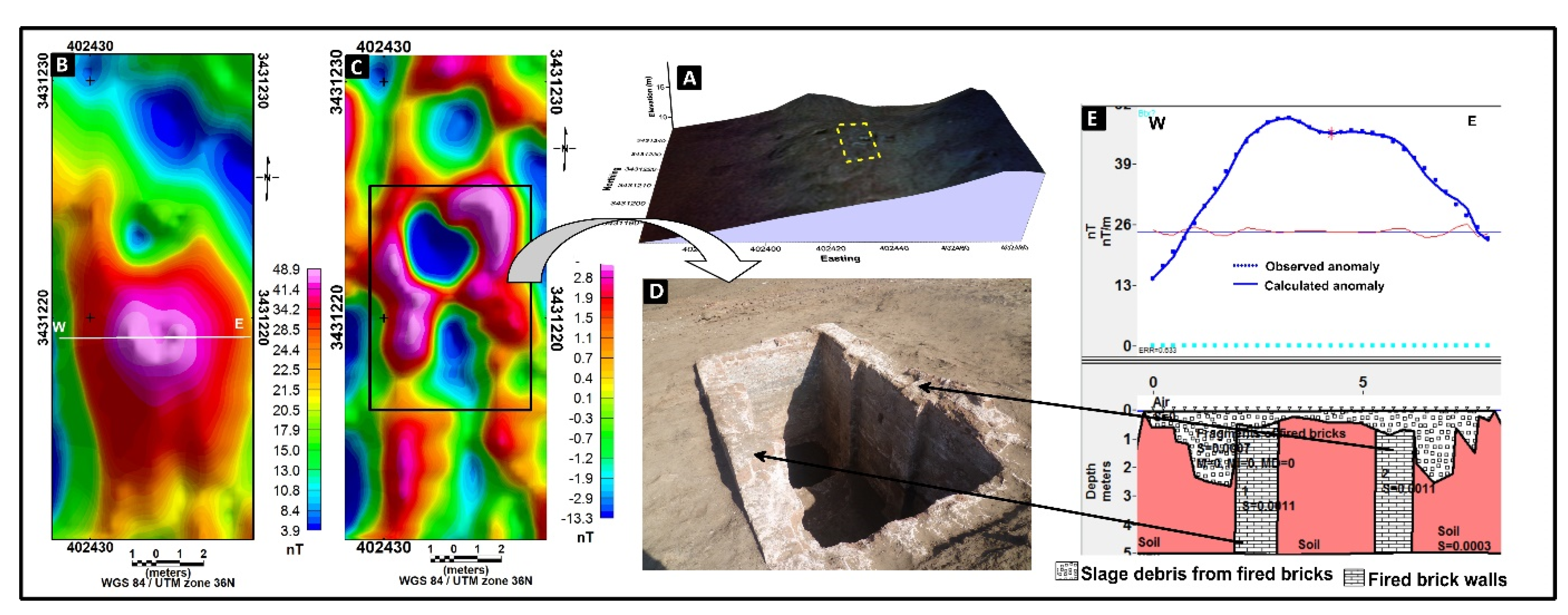 Remotesensing 13 02055 g014