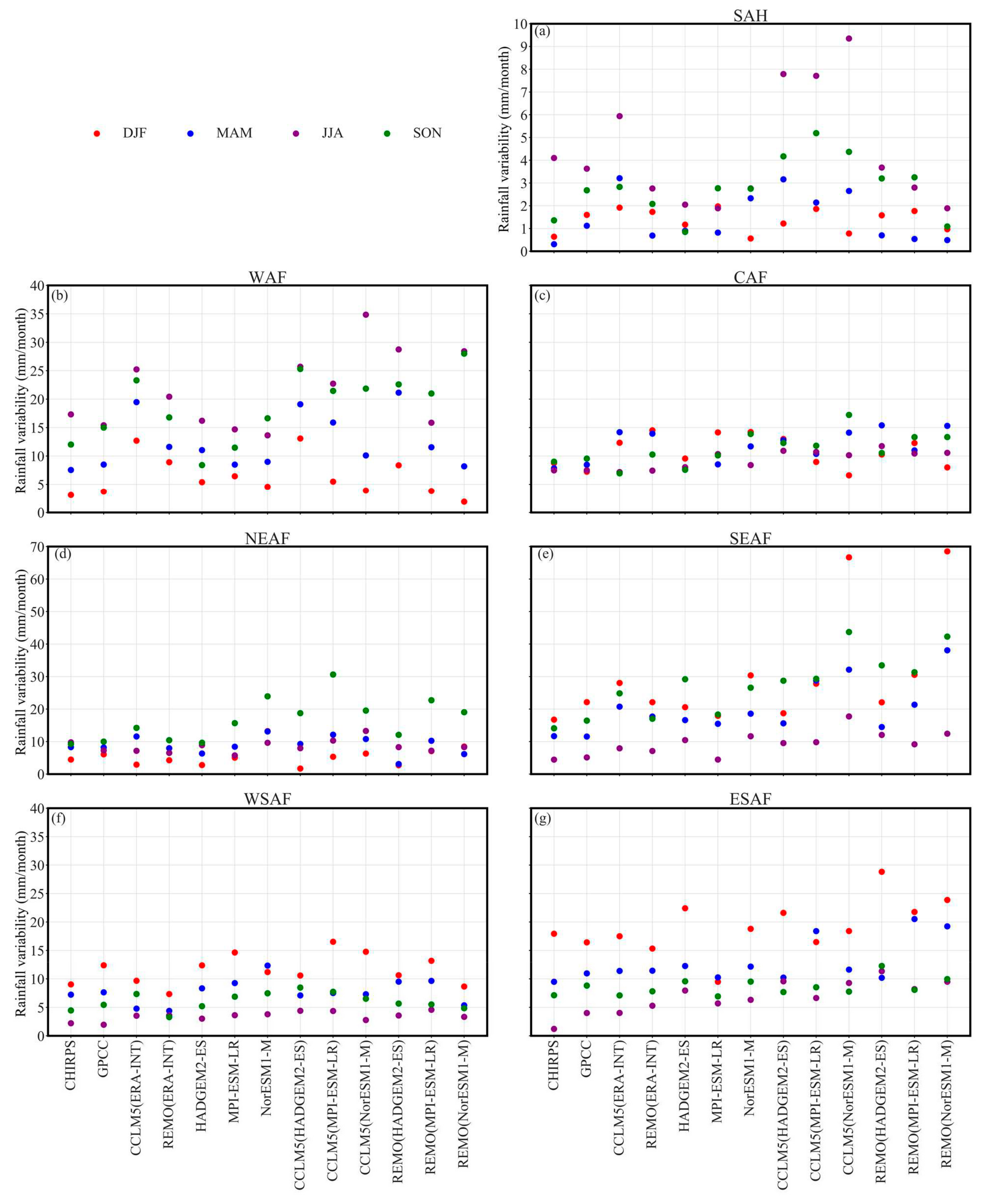 Remotesensing 13 02058 g007