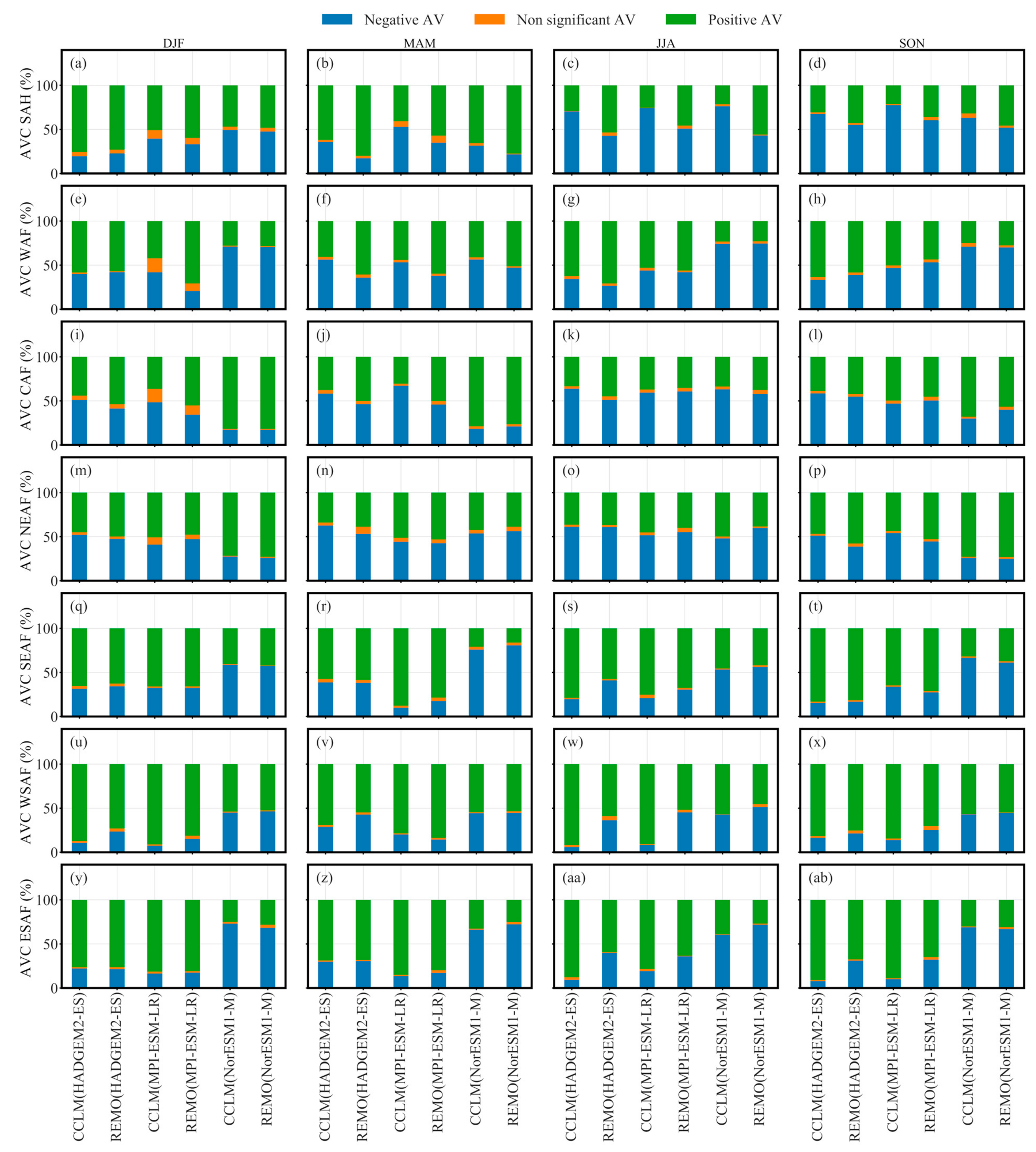 Remotesensing 13 02058 g009
