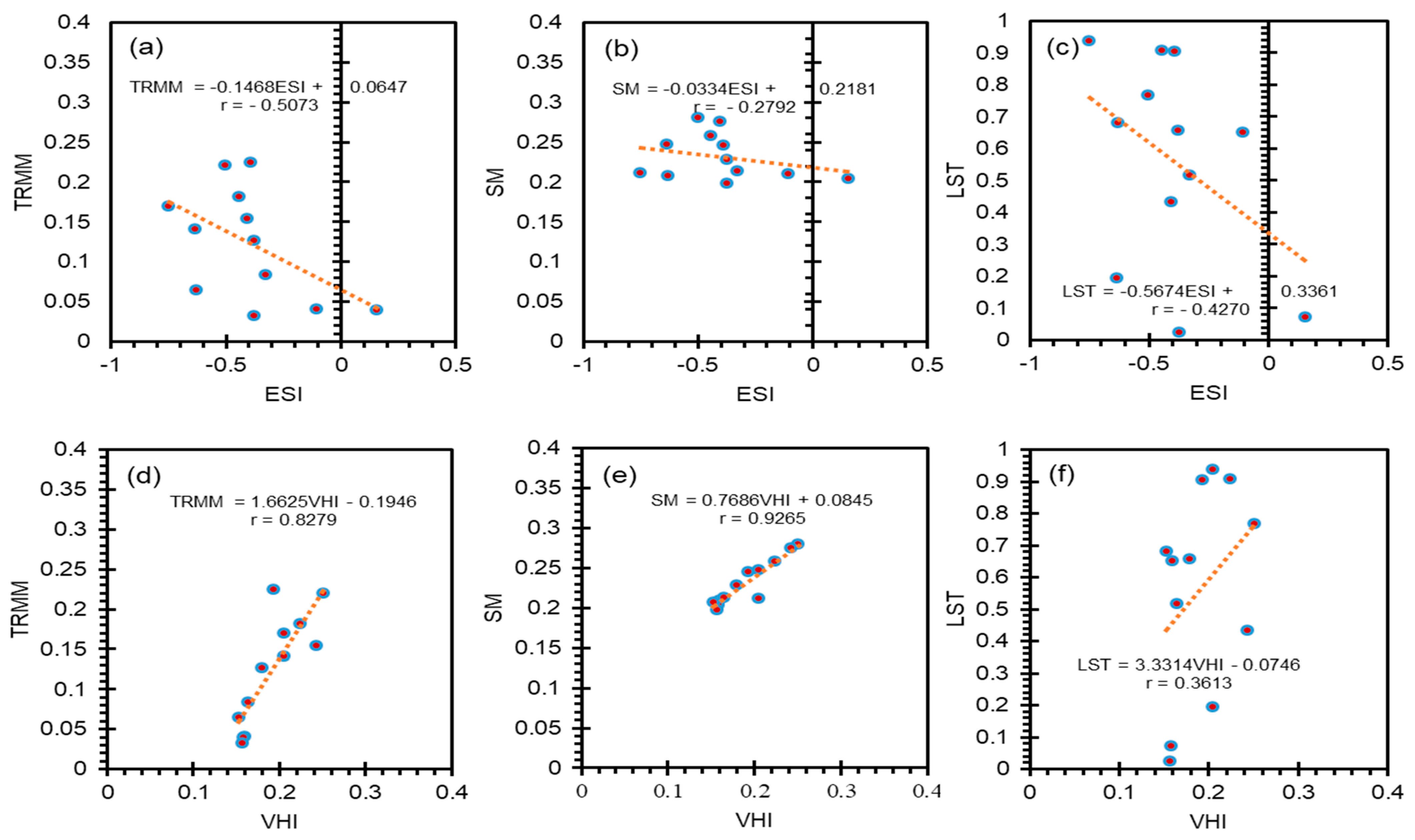 Remotesensing 13 02059 g009