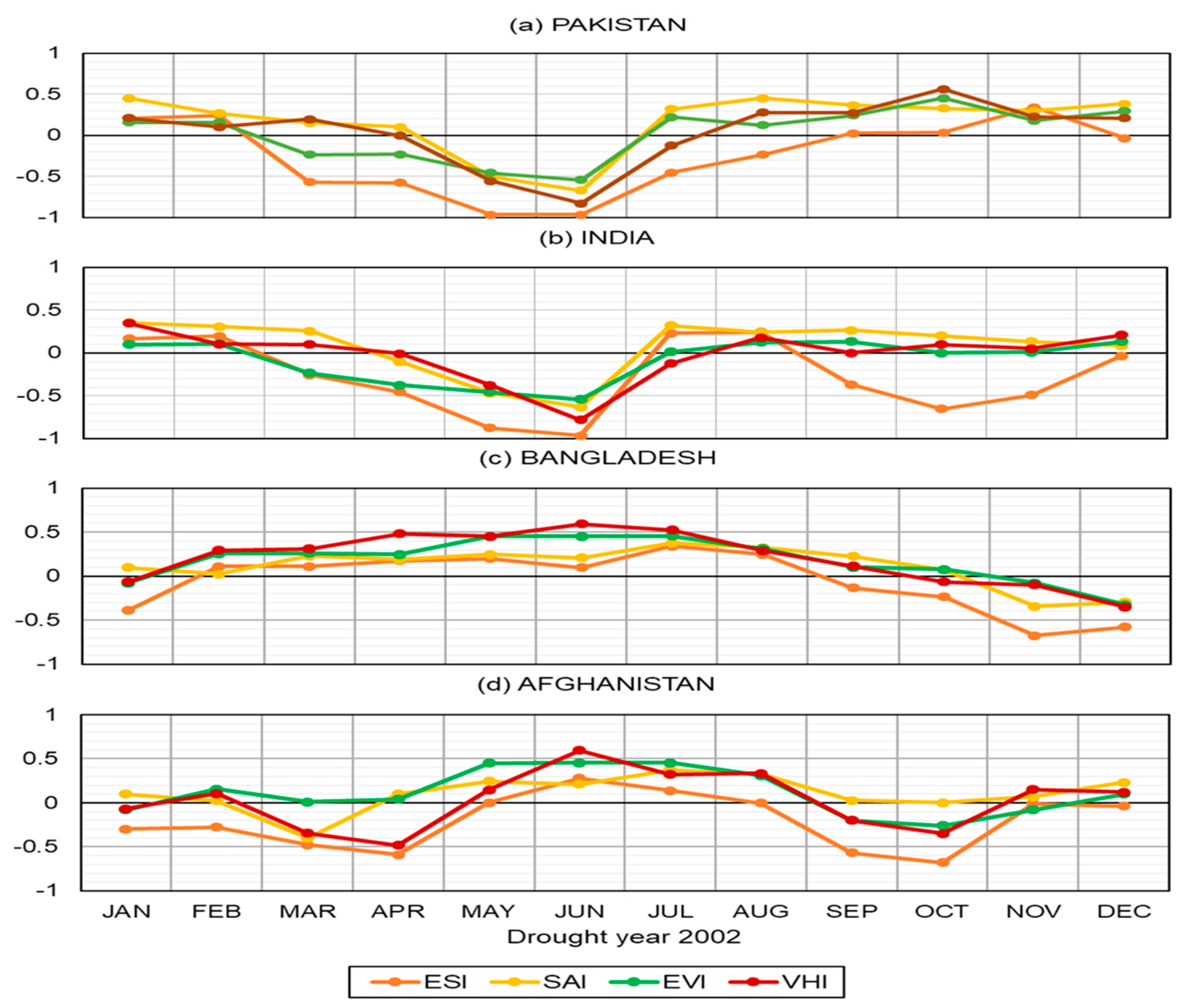 Remotesensing 13 02059 g011