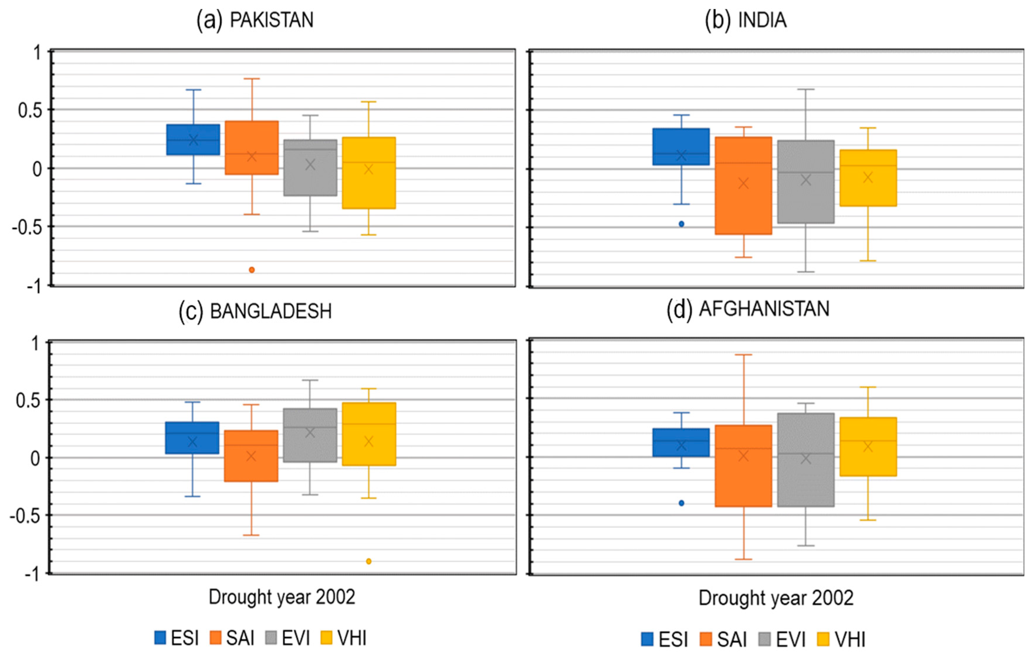 Remotesensing 13 02059 g012