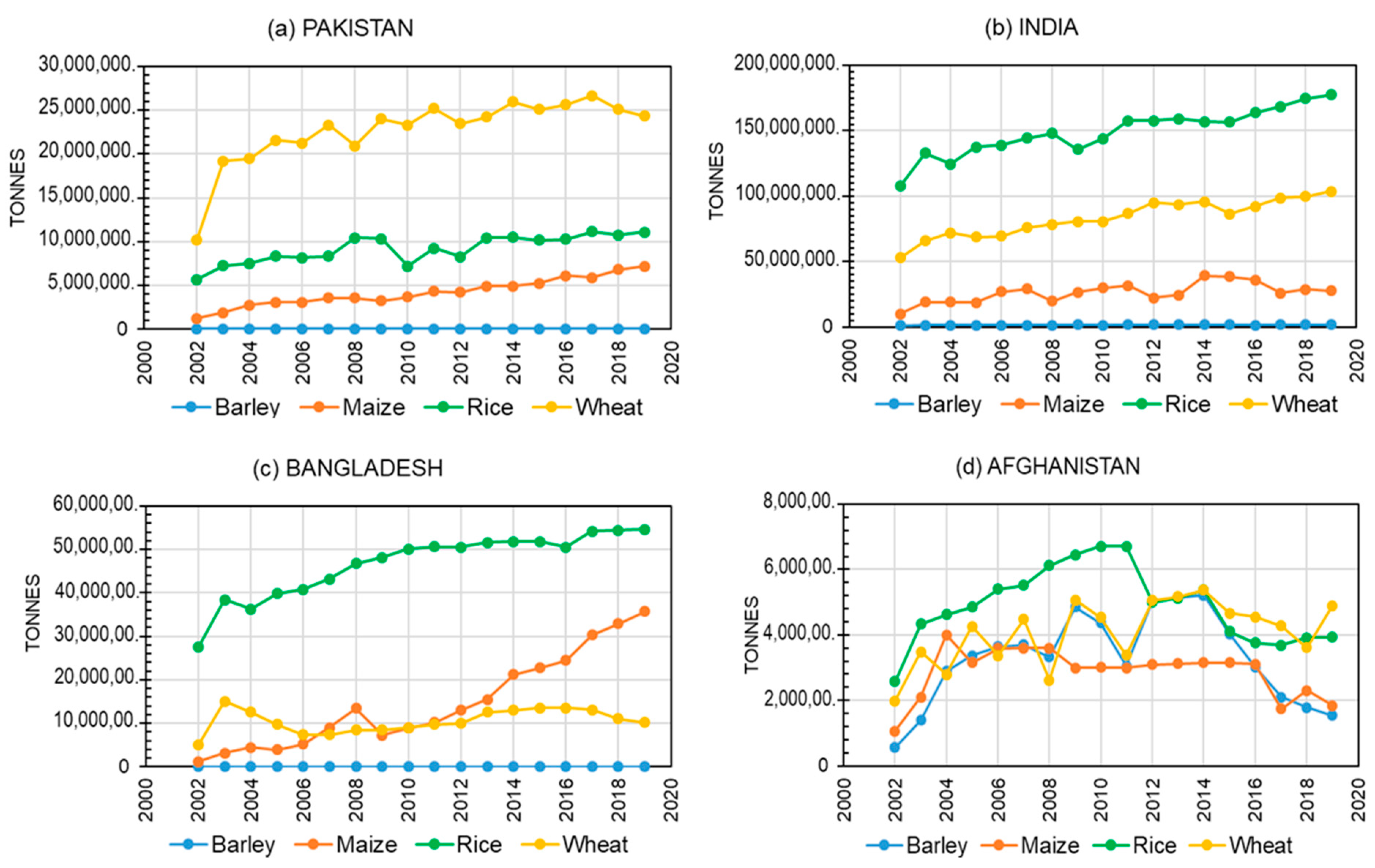Remotesensing 13 02059 g013