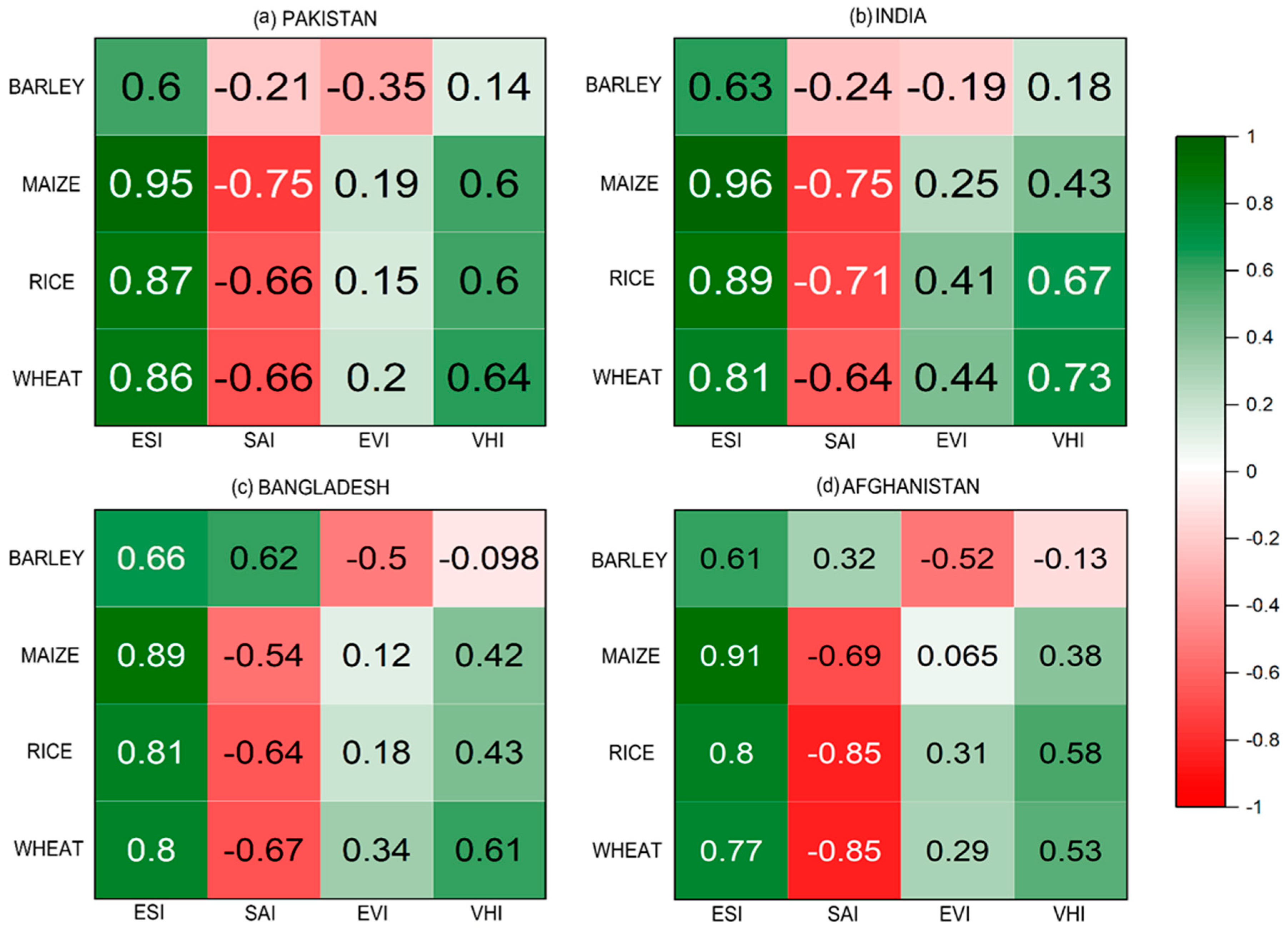 Remotesensing 13 02059 g014