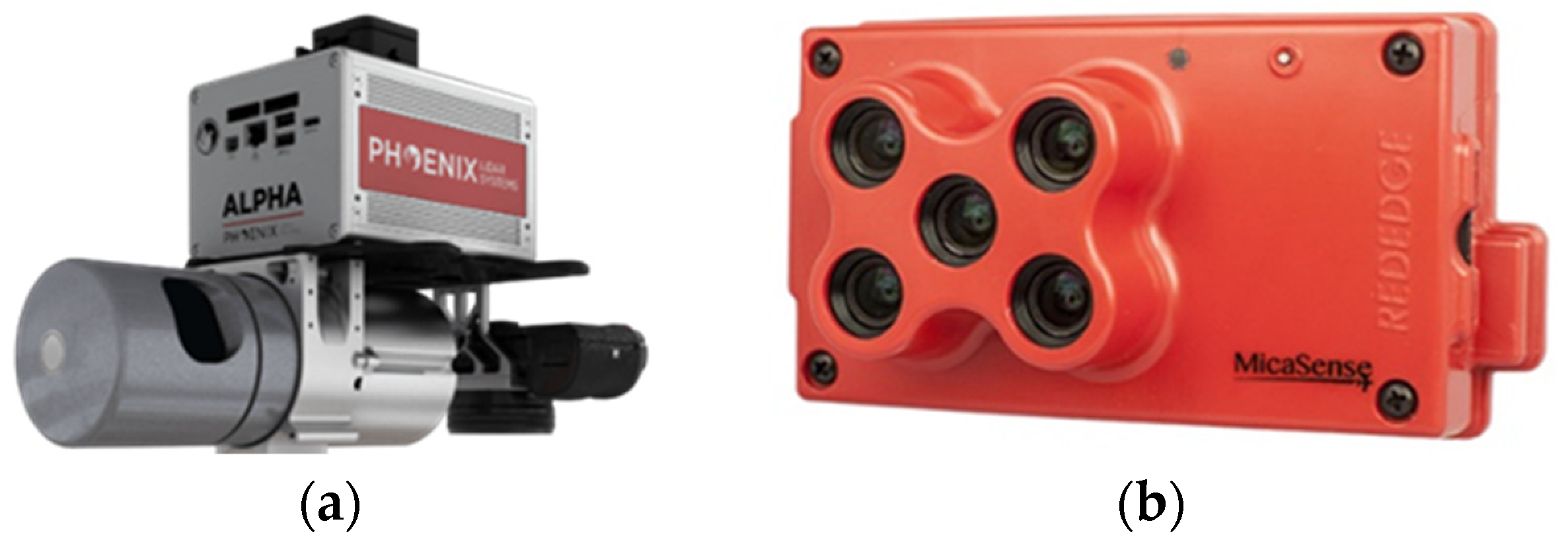 Remotesensing 13 02062 g003