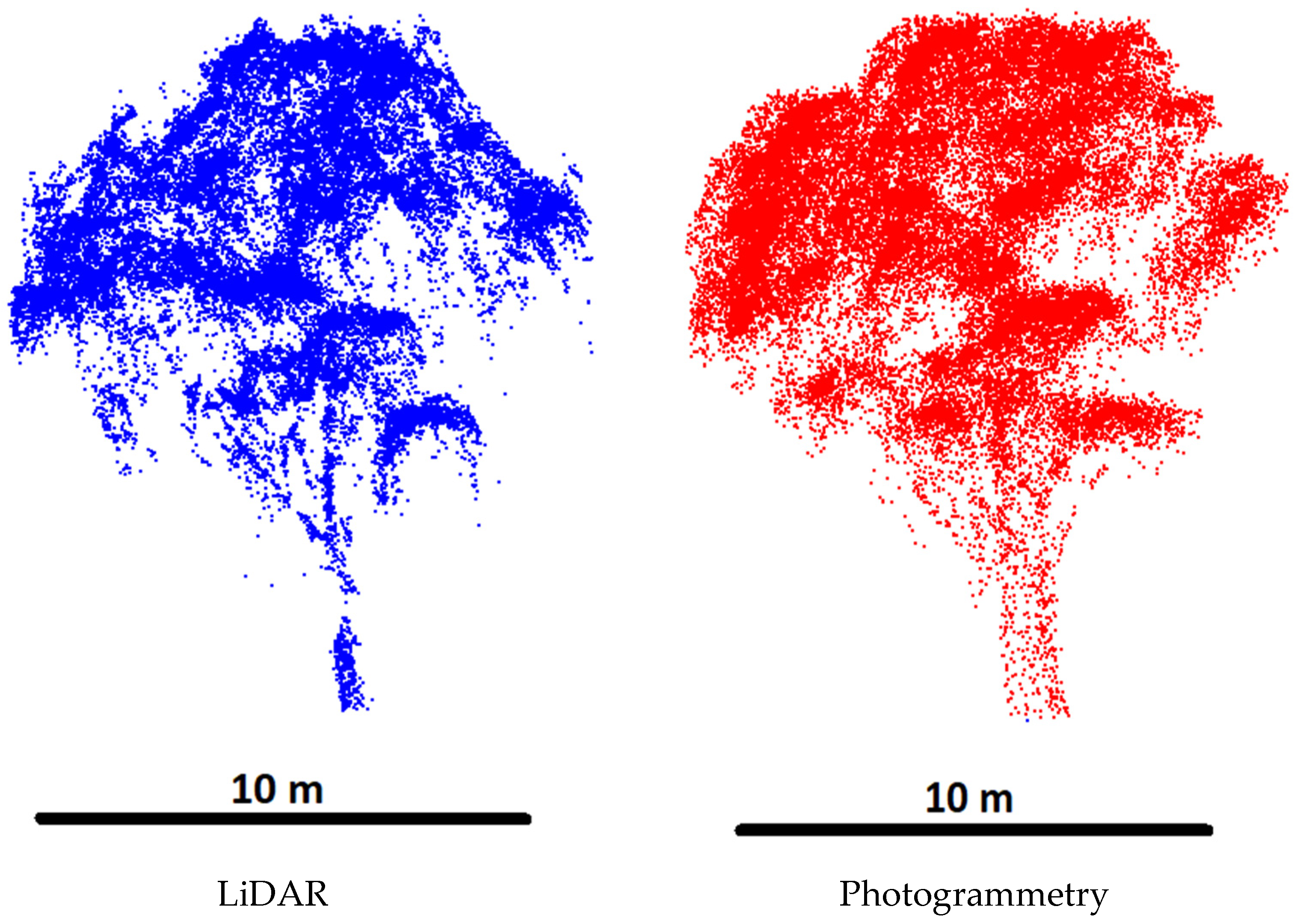 Remotesensing 13 02062 g015