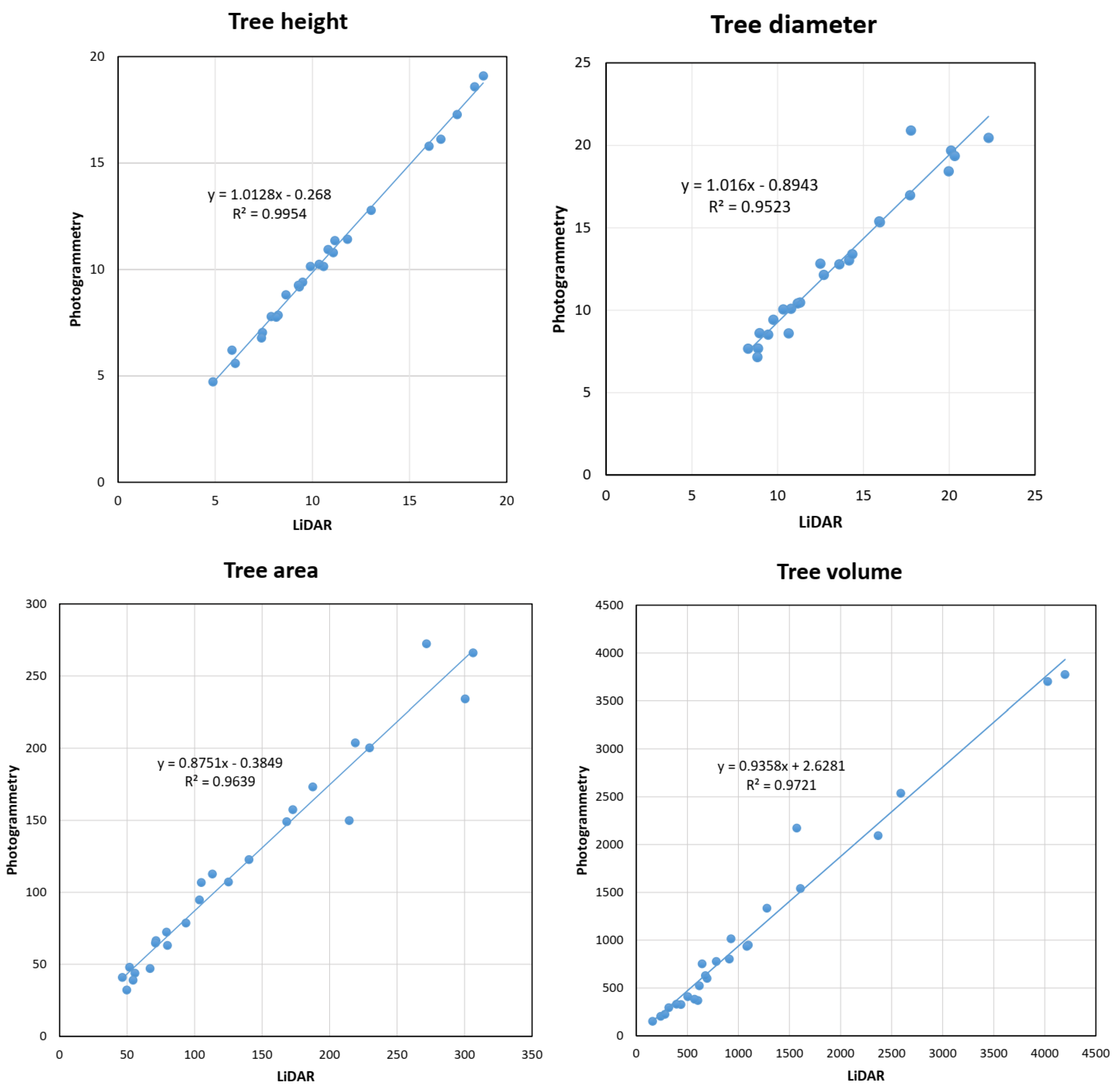 Remotesensing 13 02062 g016