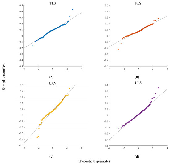 Remotesensing 13 02063 g0a1