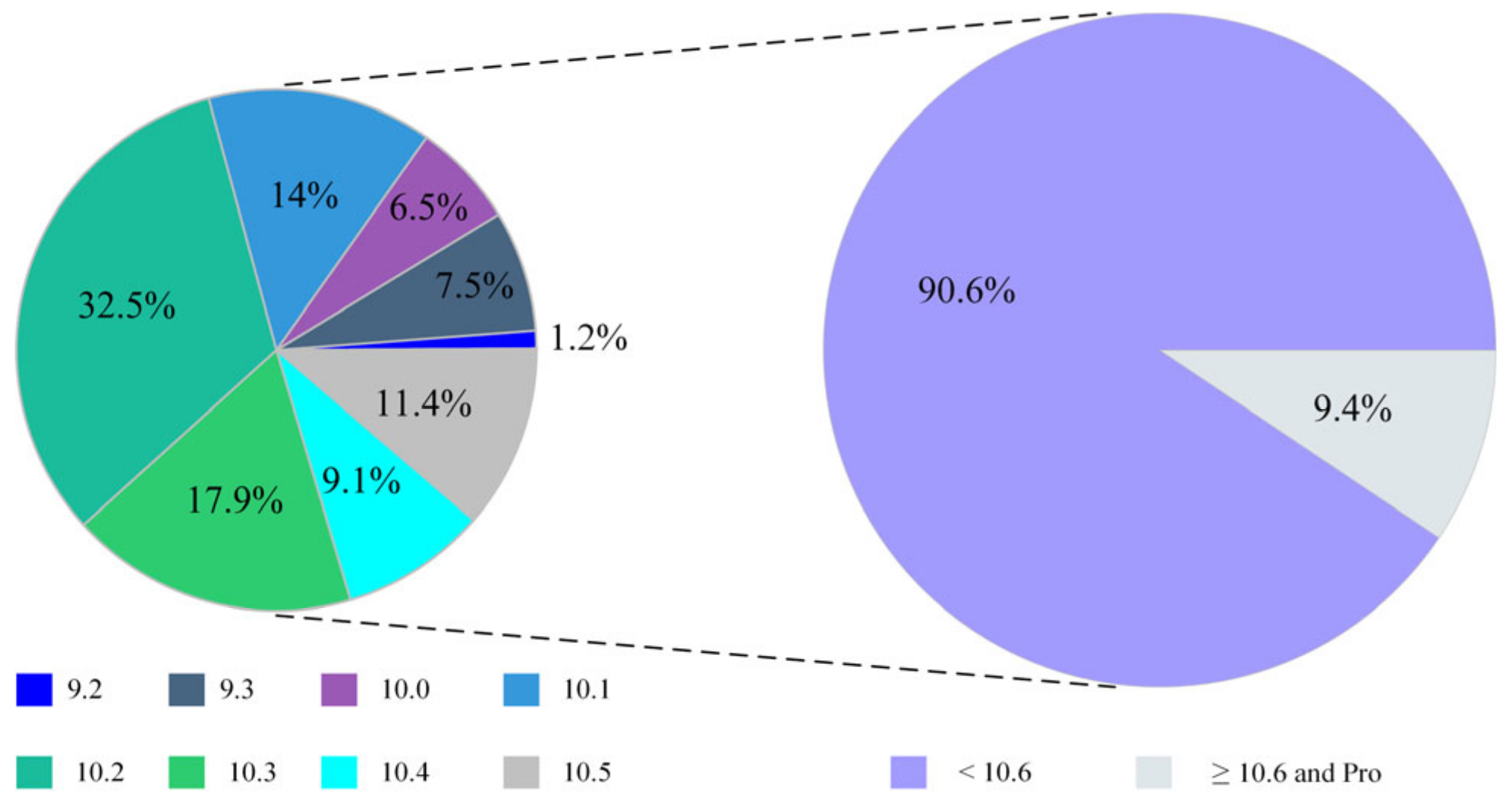 Remotesensing 13 02064 g001