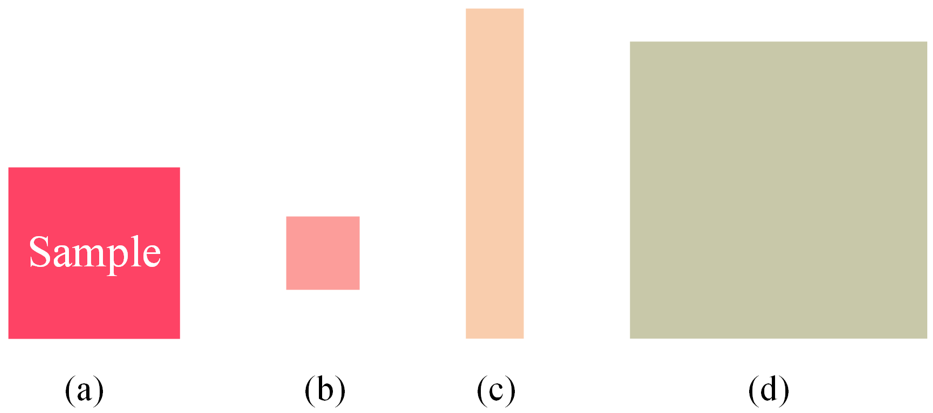 Remotesensing 13 02064 g005