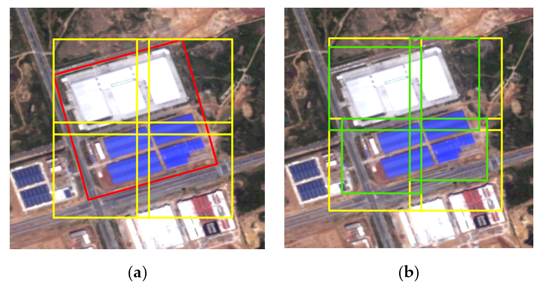 Remotesensing 13 02064 g007