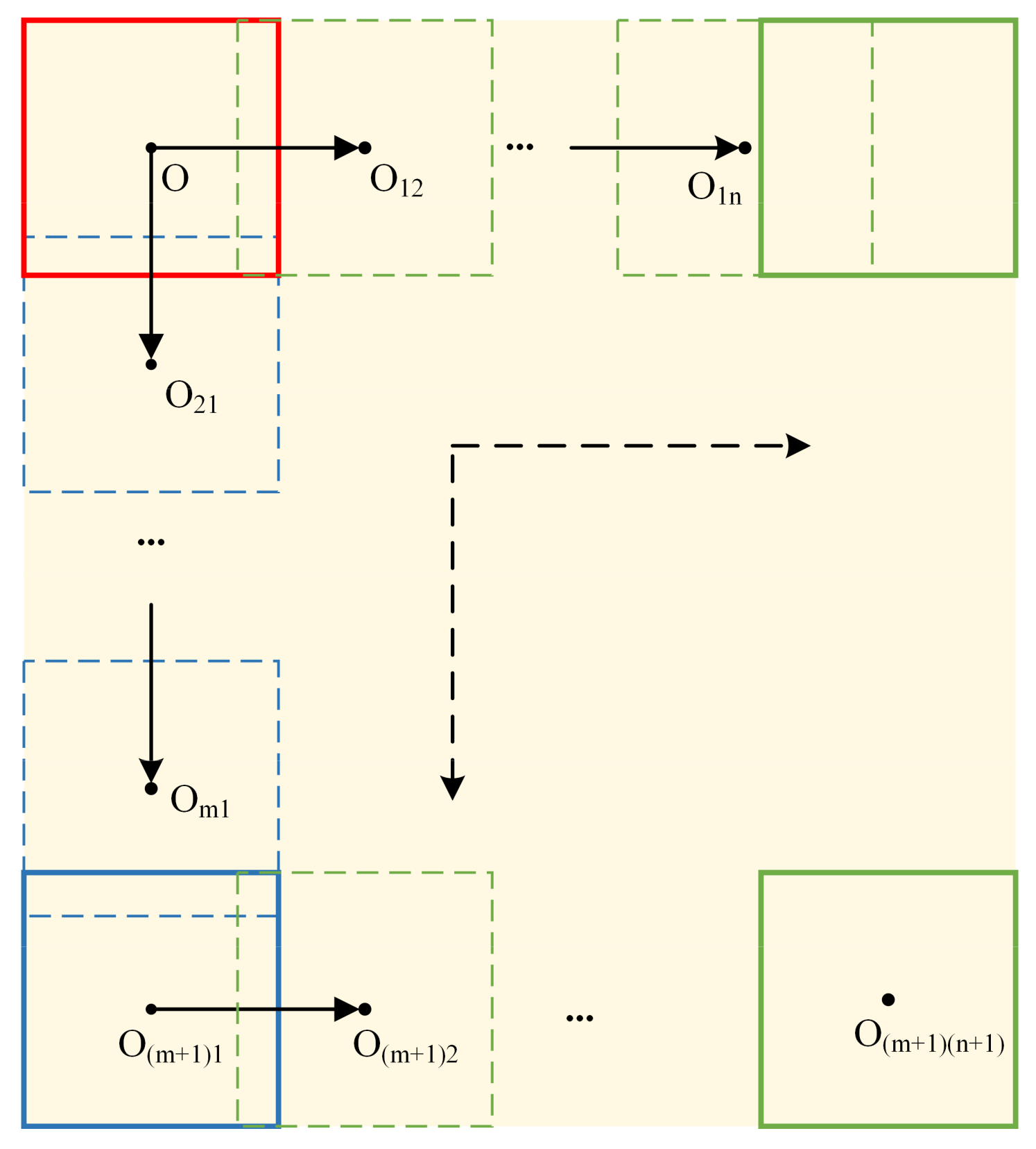 Remotesensing 13 02064 g008