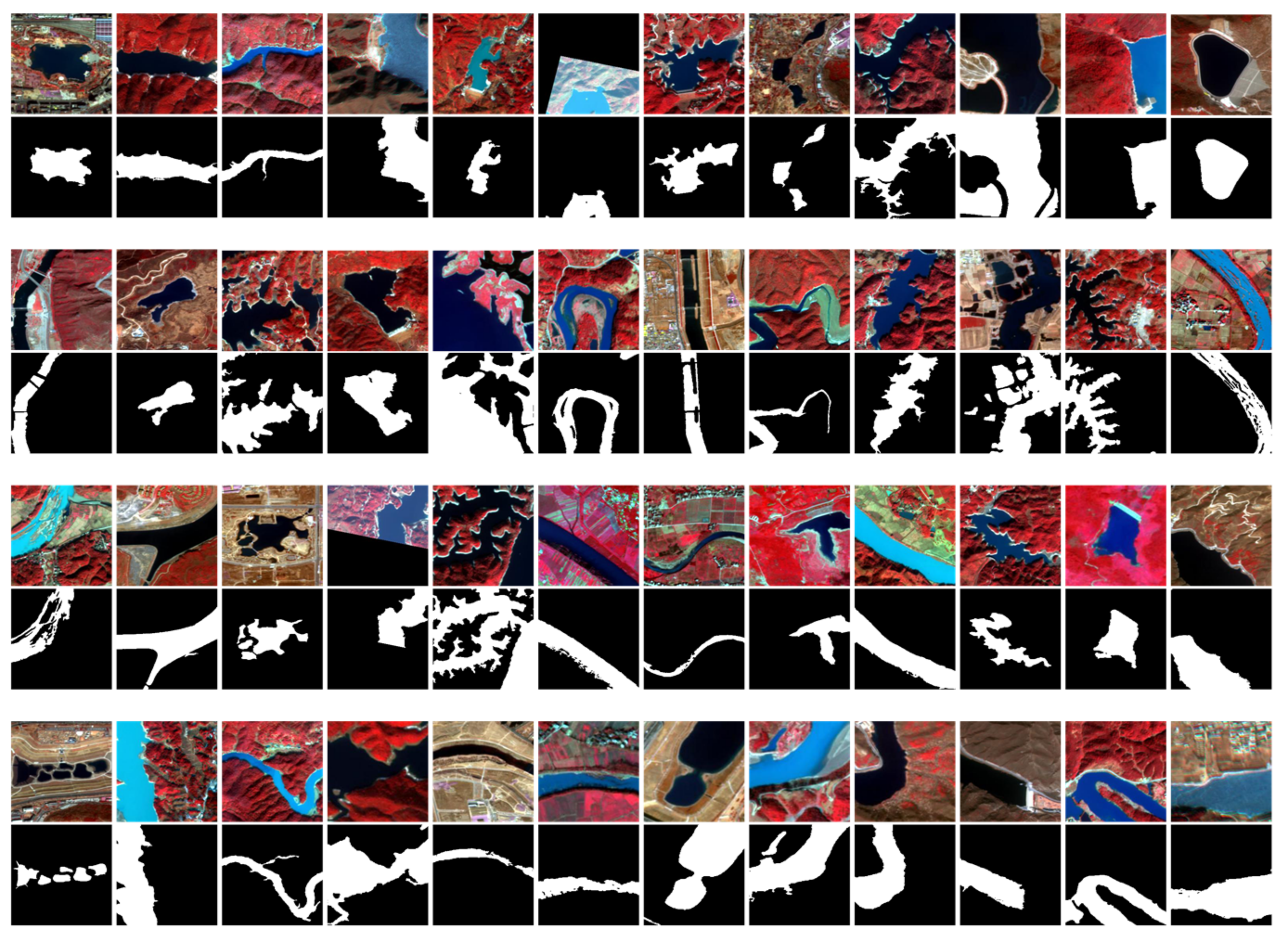 Remotesensing 13 02064 g010