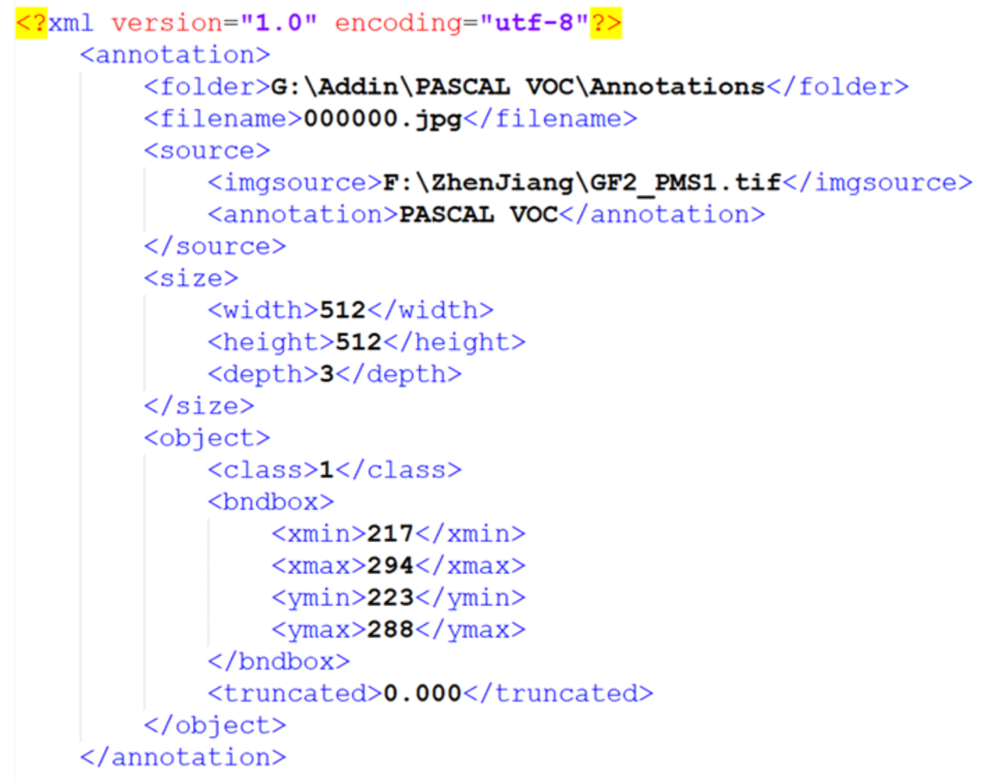 Remotesensing 13 02064 g012