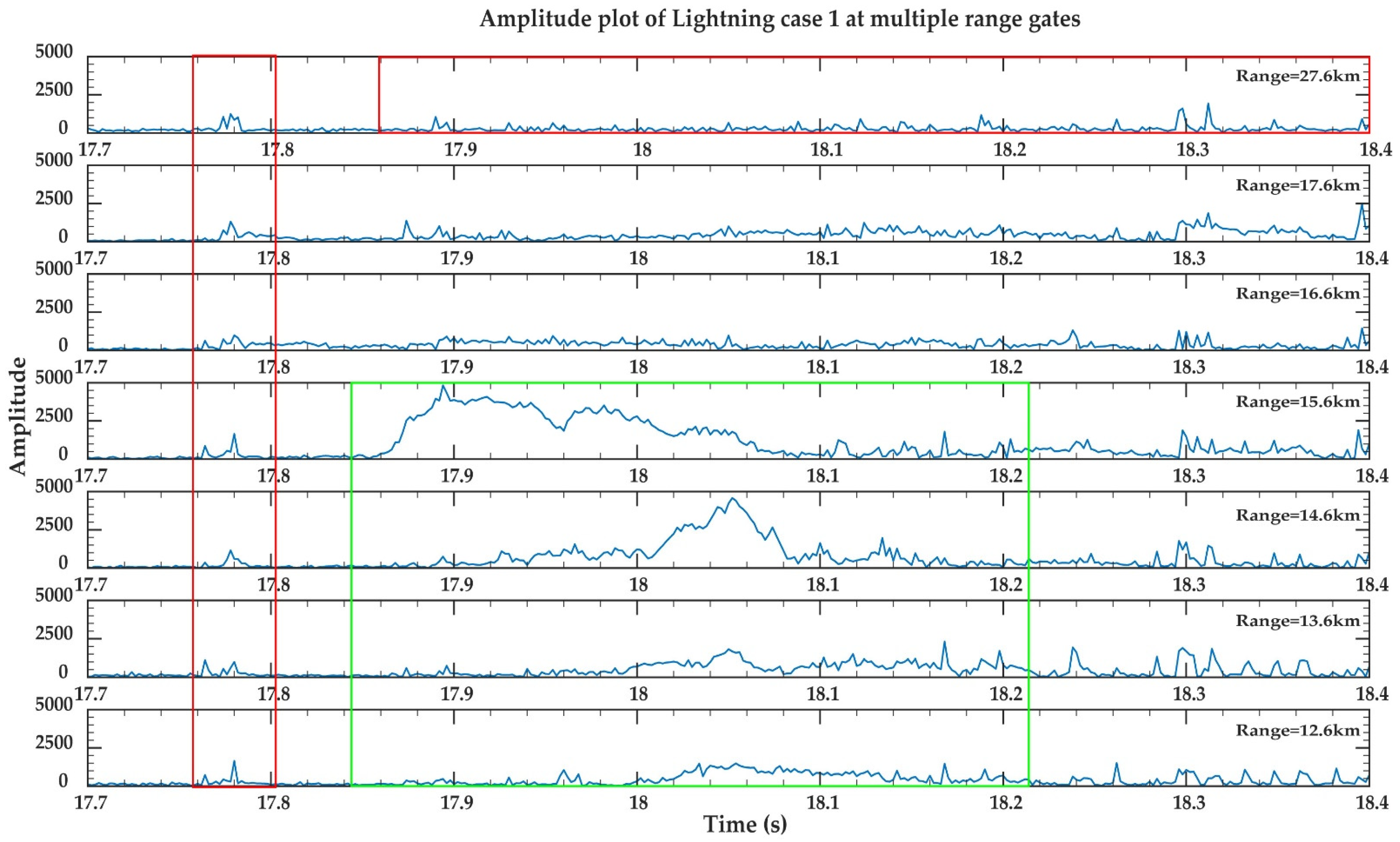 Remotesensing 13 02065 g002