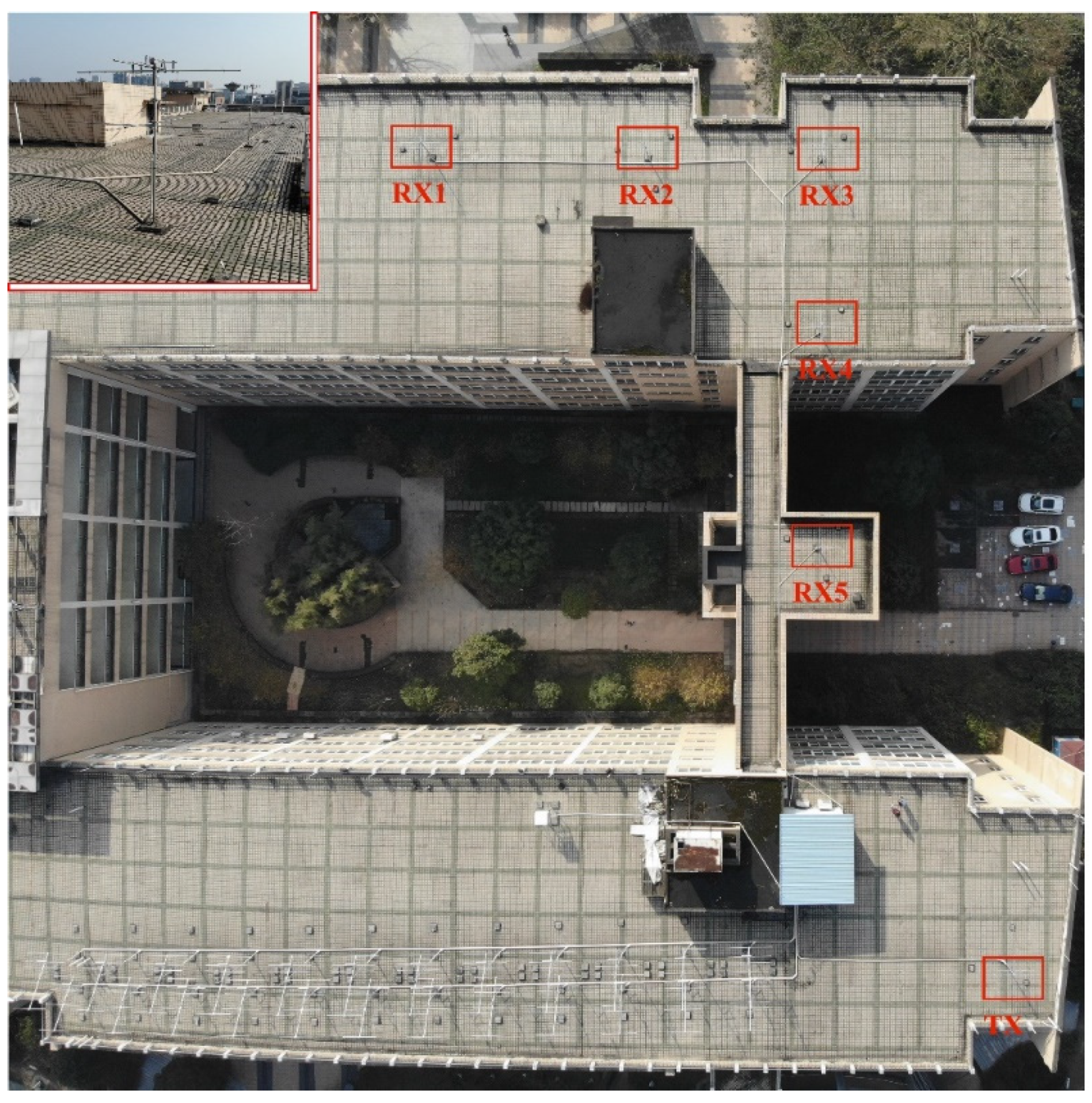 Remotesensing 13 02065 g003