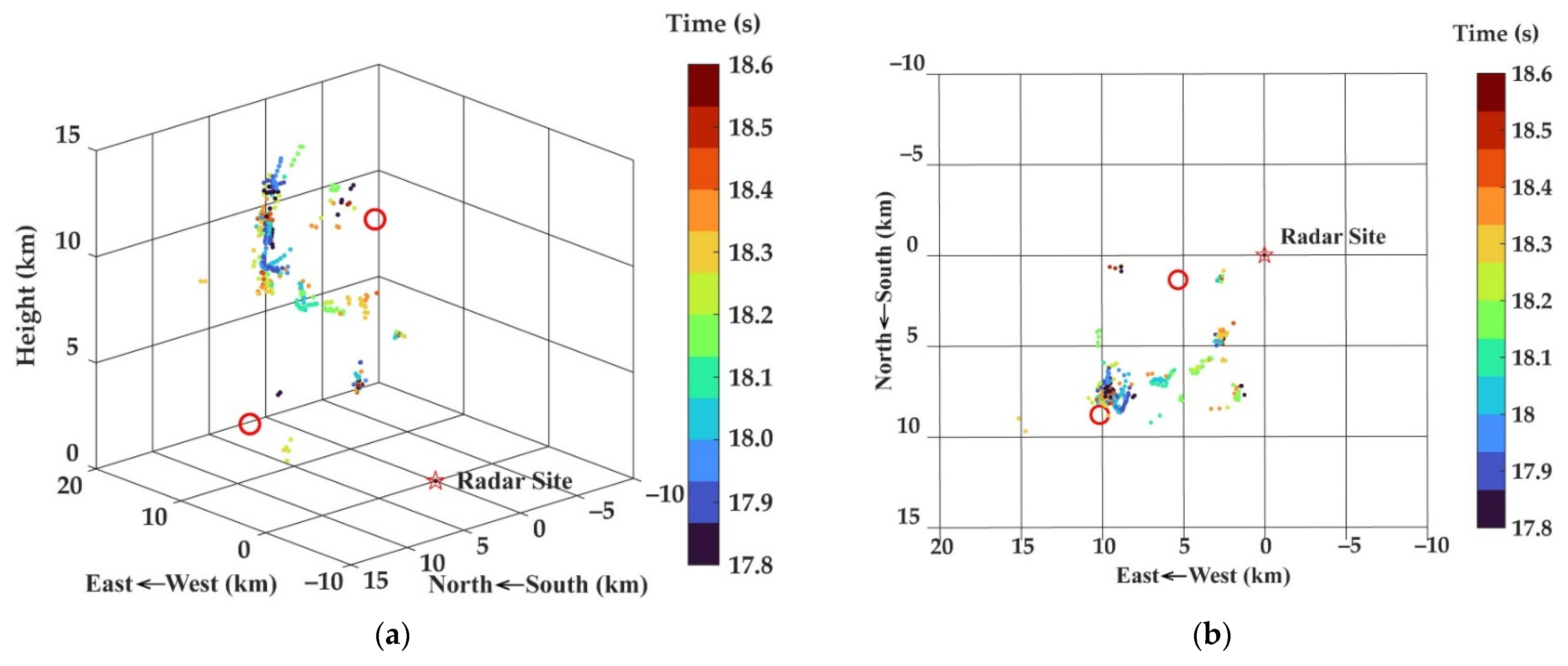 Remotesensing 13 02065 g006