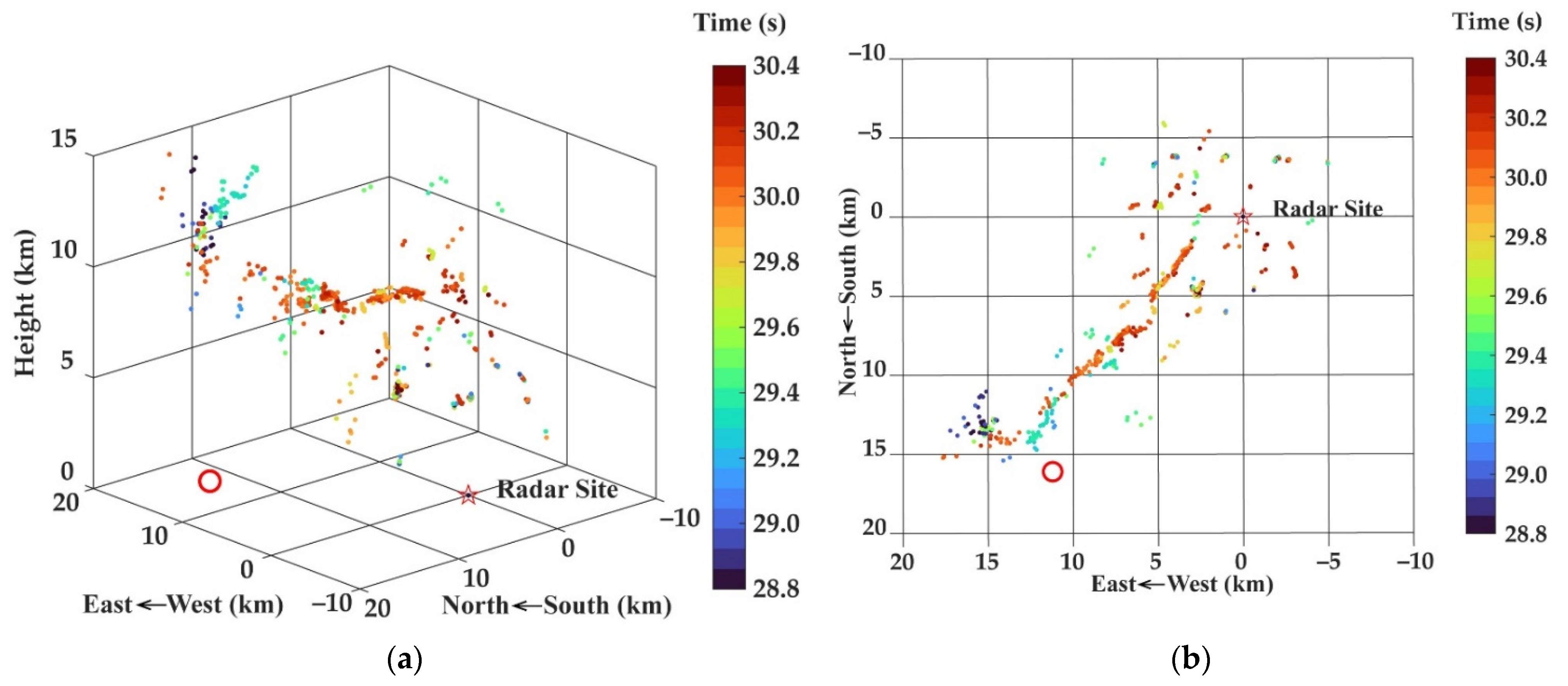 Remotesensing 13 02065 g009