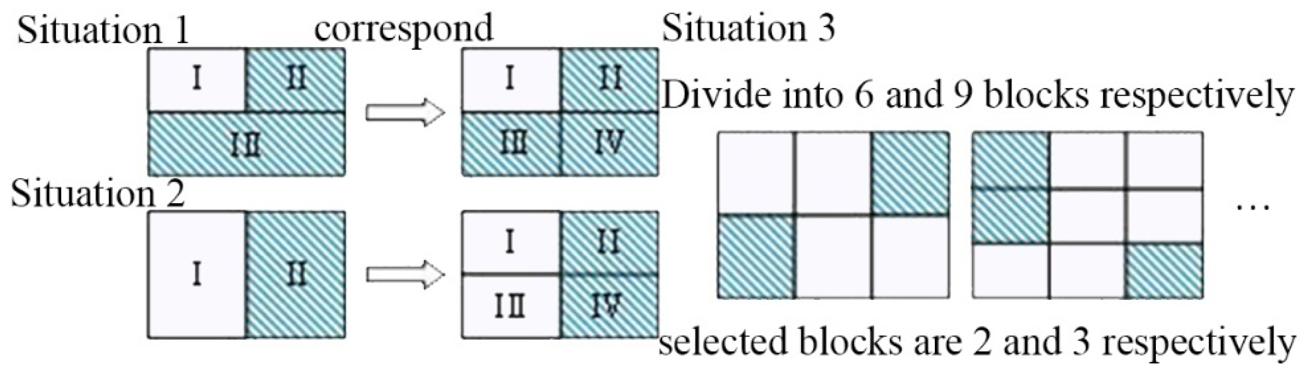 Remotesensing 13 02068 g003 Remotesensing 13 02068 g003