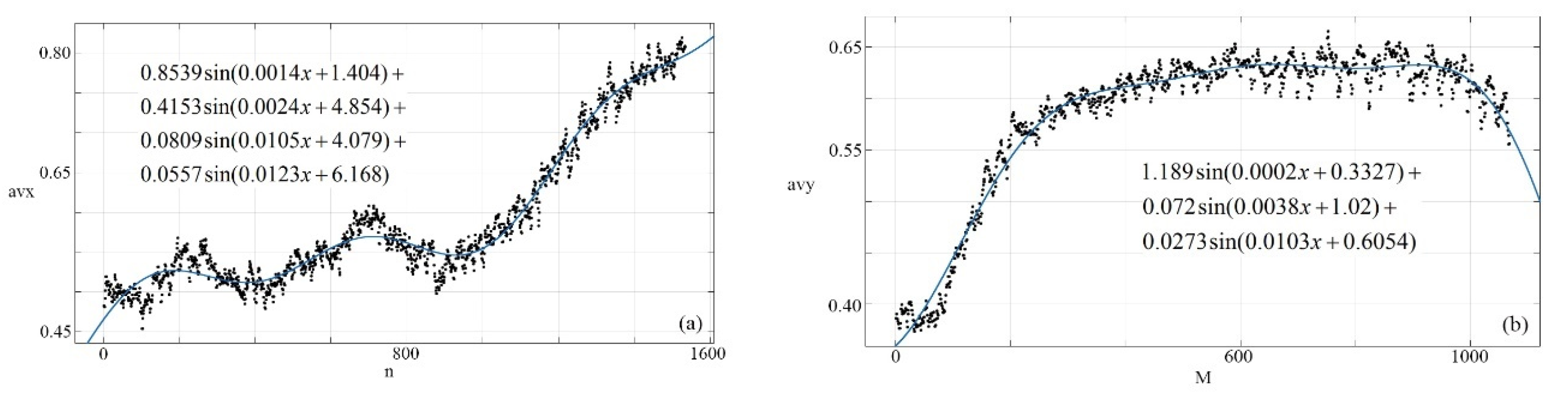 Remotesensing 13 02068 g008 Remotesensing 13 02068 g008
